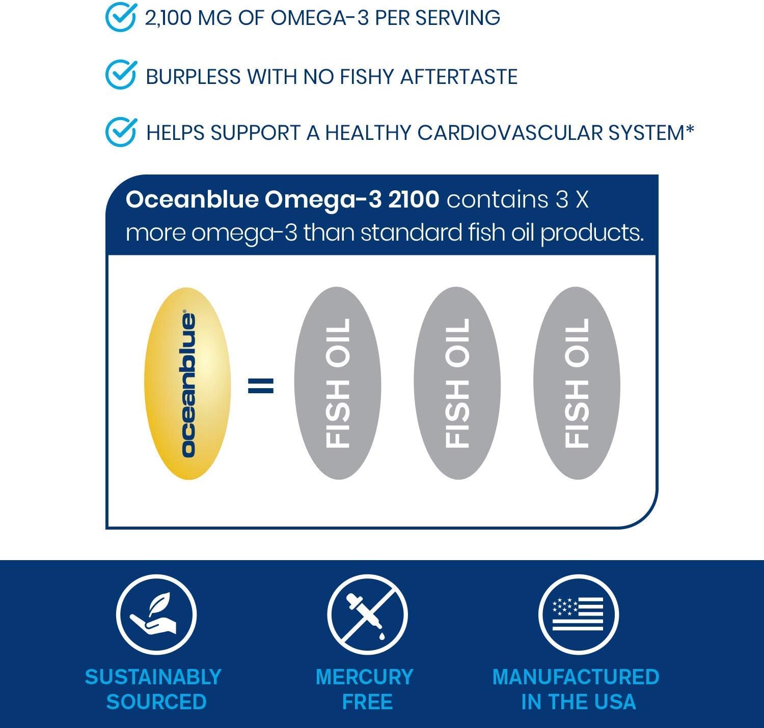 Omega 2100 Ocean Blue Nutritional Supplement - 120 Count Bottle