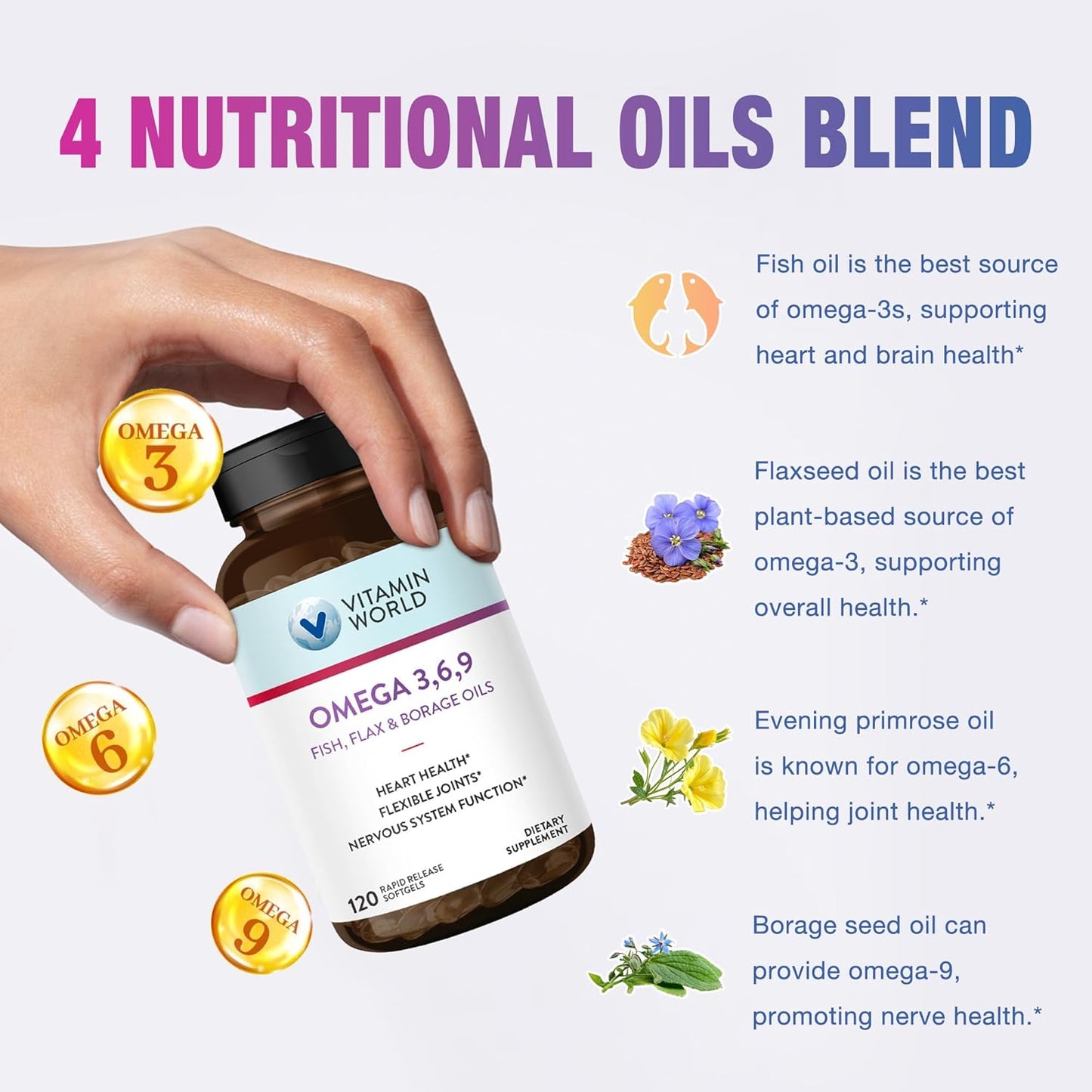 Omega 3-6-9 Fish, Flax, Borage, Evening Primrose Oil Softgels, 3000mg, Heart, Brain, Joint, Immune Health, EPA & DHA, Gluten Free - 120 count