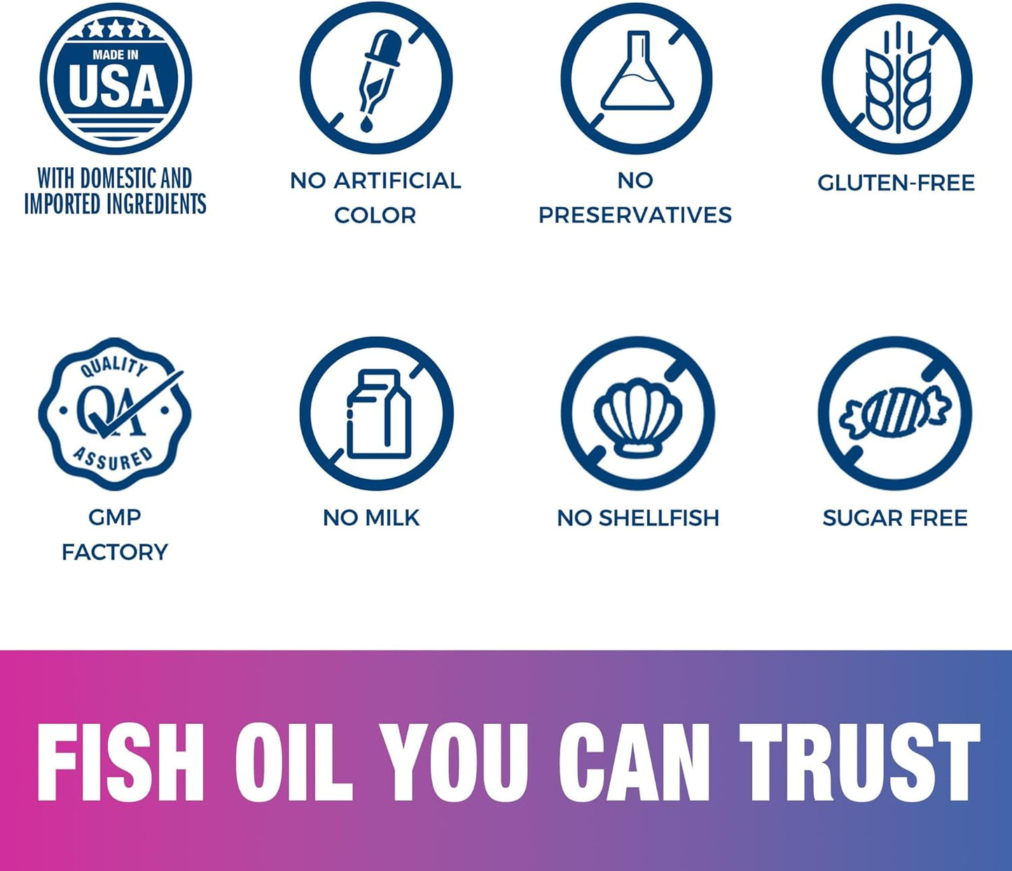 Omega 3-6-9 Fish, Flax, Borage, Evening Primrose Oil Softgels, 3000mg, Heart, Brain, Joint, Immune Health, EPA & DHA, Gluten Free - 120 count