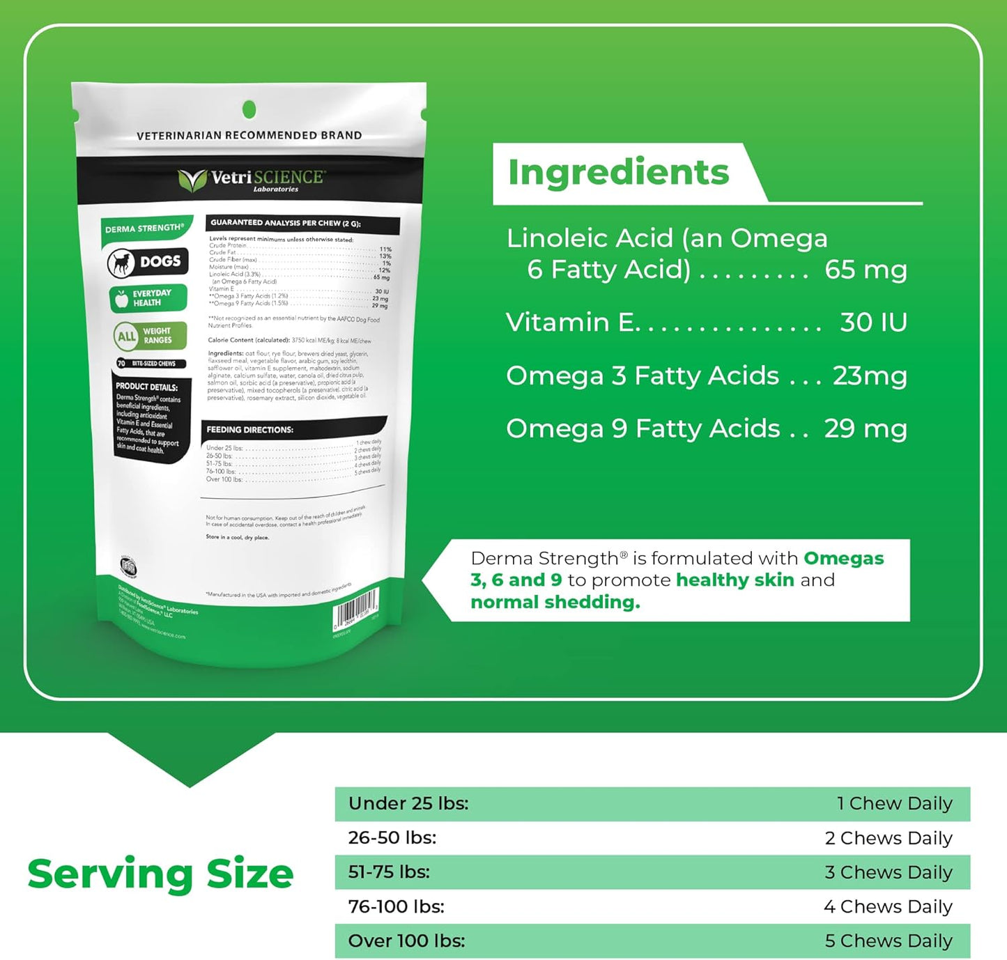 Omega 3, 6, and 9 Skin and Coat Chews for Dogs - Reduce Shedding, Support Skin Health - 70 Chews