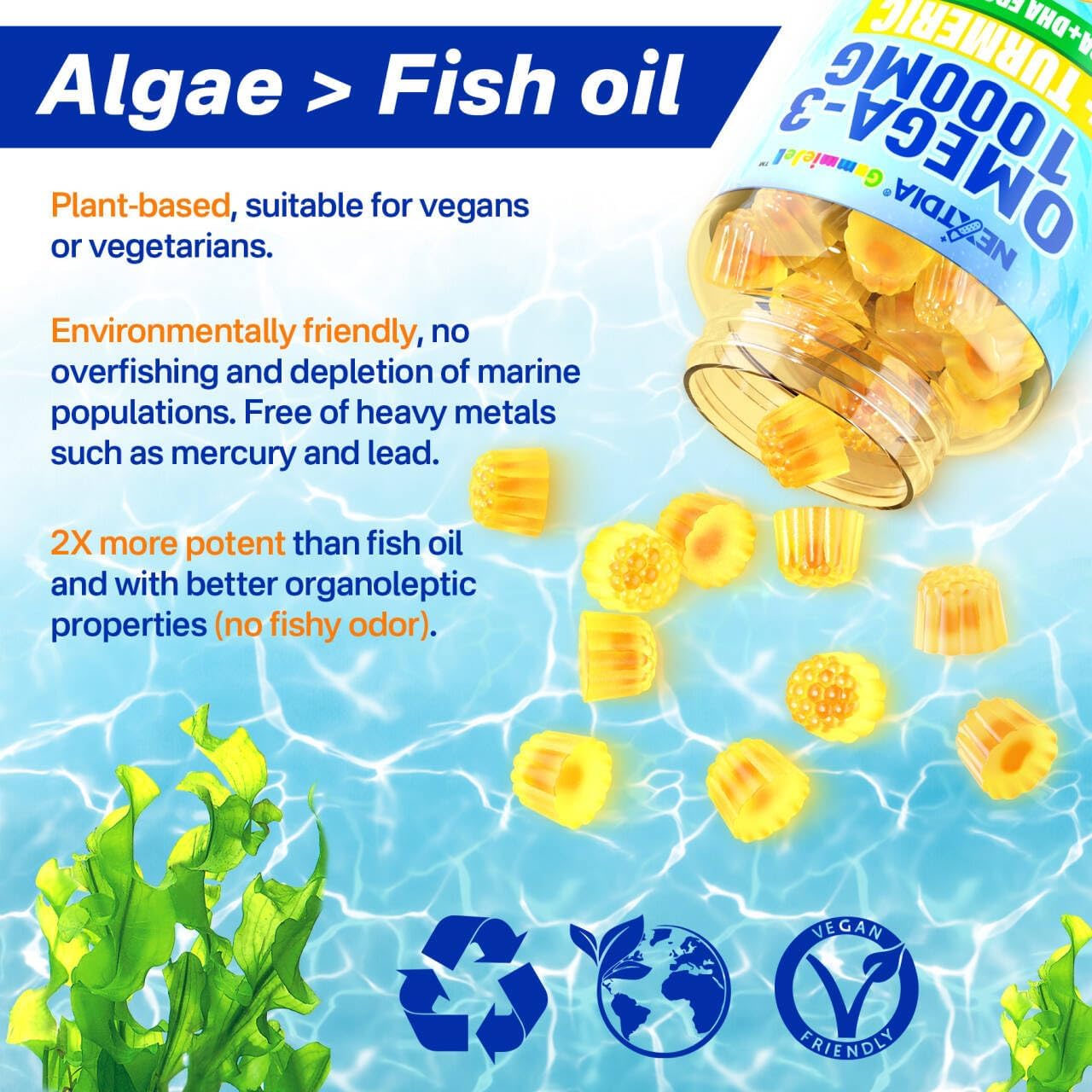 Omega-3 and Butyrate Gummies with Probiotic, Prebiotic, and Postbiotic - 1000mg for Daily Wellness