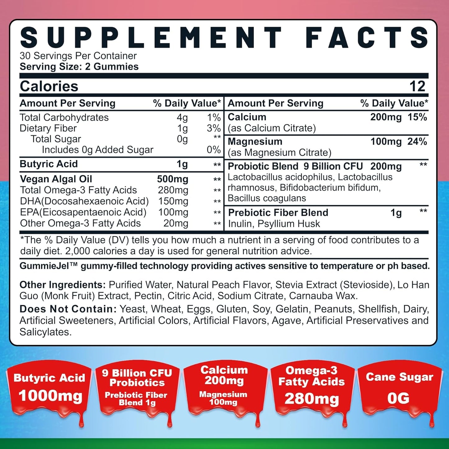 Omega-3 and Butyrate Gummies with Probiotic, Prebiotic, and Postbiotic - 1000mg for Daily Wellness