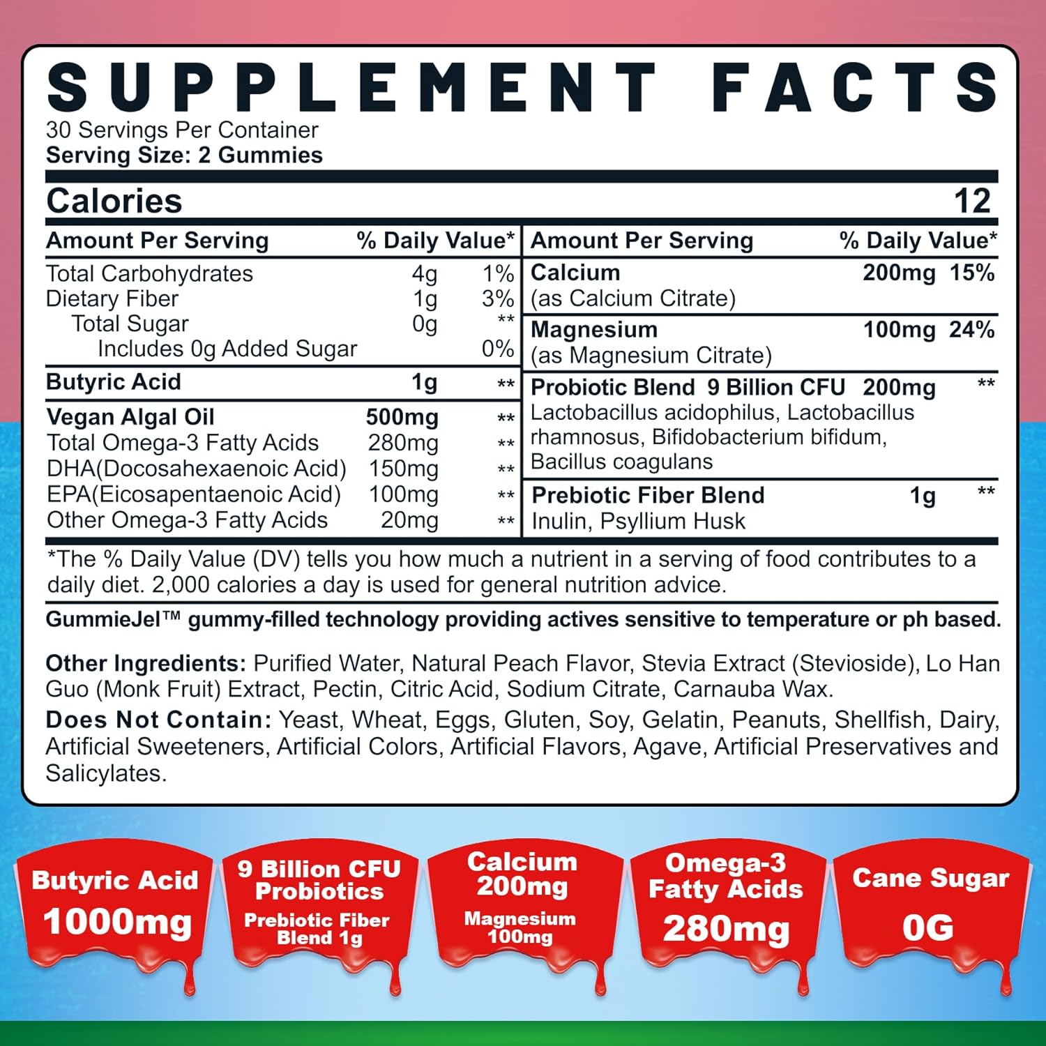 Omega-3 and Butyrate Gummies with Probiotic, Prebiotic, and Postbiotic - 1000mg for Daily Wellness