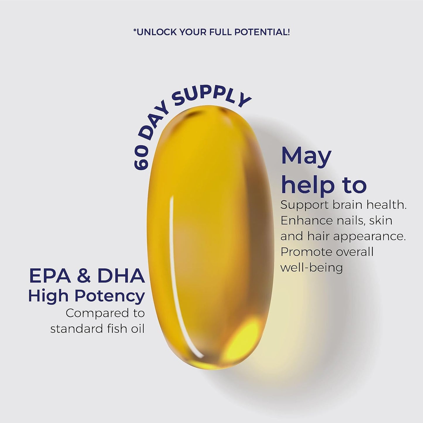 Omega 3 Fish Oil Capsules 1000mg - Michelle Peiret - No Fishy Smell - No Aftertaste - Gluten-Free - 60 Capsules