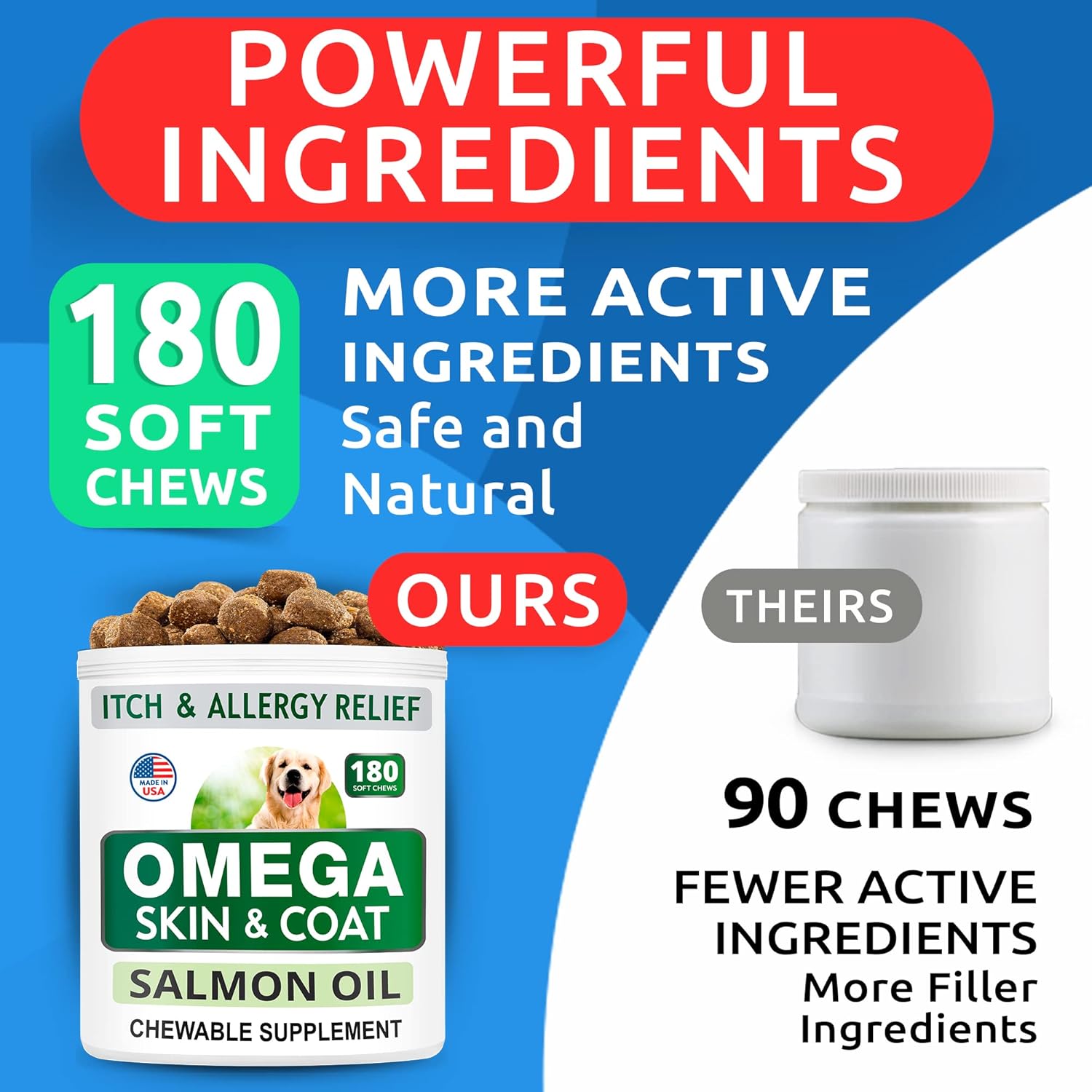 Omega 3 Fish Oil Chews for Dogs - Skin Allergy Relief - Joint & Coat Health Supplement - 360 Treats per Pack