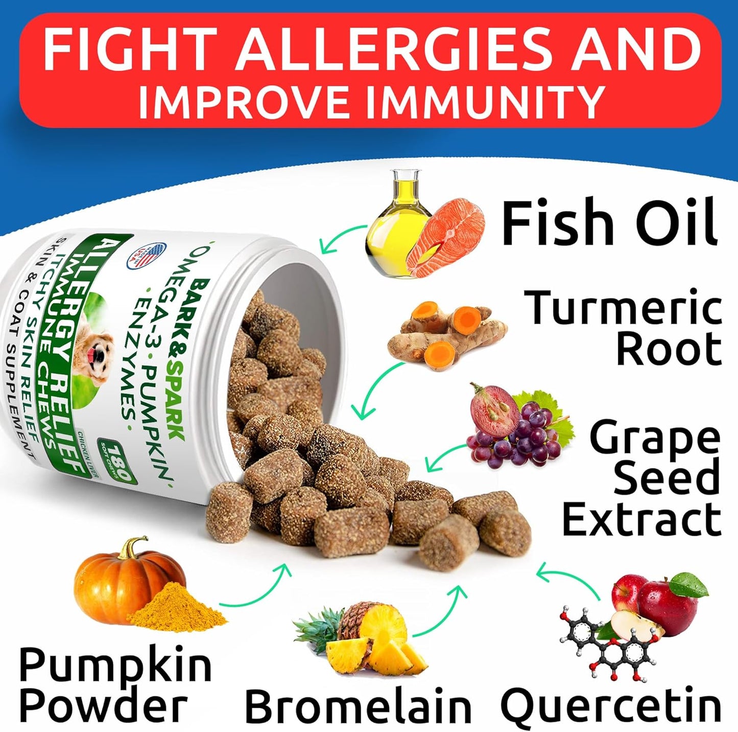 Omega 3 Fish Oil Dog Allergy Relief Chews - Anti-Itch Skin & Coat Supplement - Itching & Paw Licking Treatment - Hot Spots & Dry Skin Relief - Chicken Liver Flavor - 180 Treats