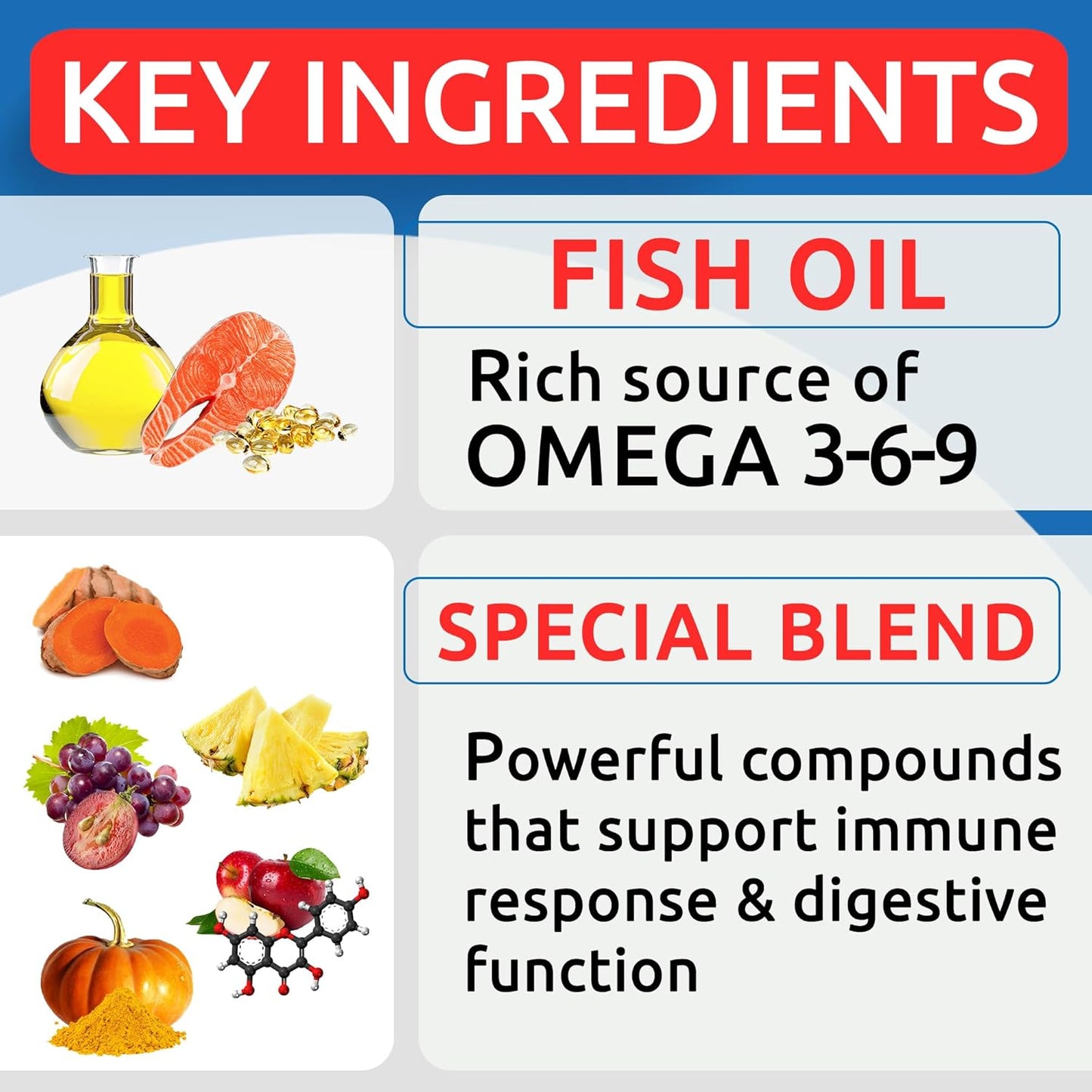 Omega 3 Fish Oil Dog Allergy Relief Chews - Anti-Itch Skin & Coat Supplement - Itching & Paw Licking Treatment - Hot Spots & Dry Skin Relief - Chicken Liver Flavor - 180 Treats