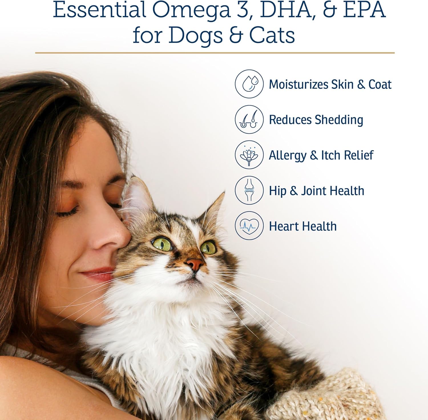 Omega 3 Fish Oil for Dogs & Cats with Vitamin E, Biotin, and Zinc - Liquid Supplement for Heart, Brain, and Joint Health - Itch Relief & Shedding Control - 16 oz