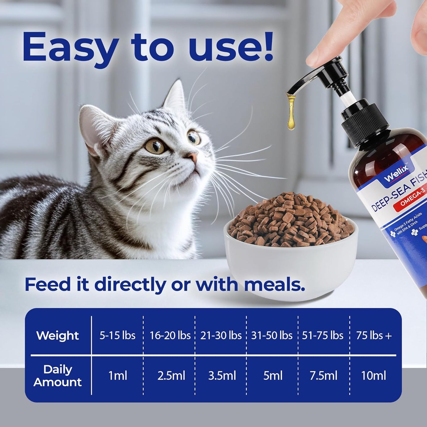 Omega 3 Fish Oil for Dogs with EPA & DHA, Skin & Coat Supplement for Pets, Supports Heart, Joint, and Immune Health