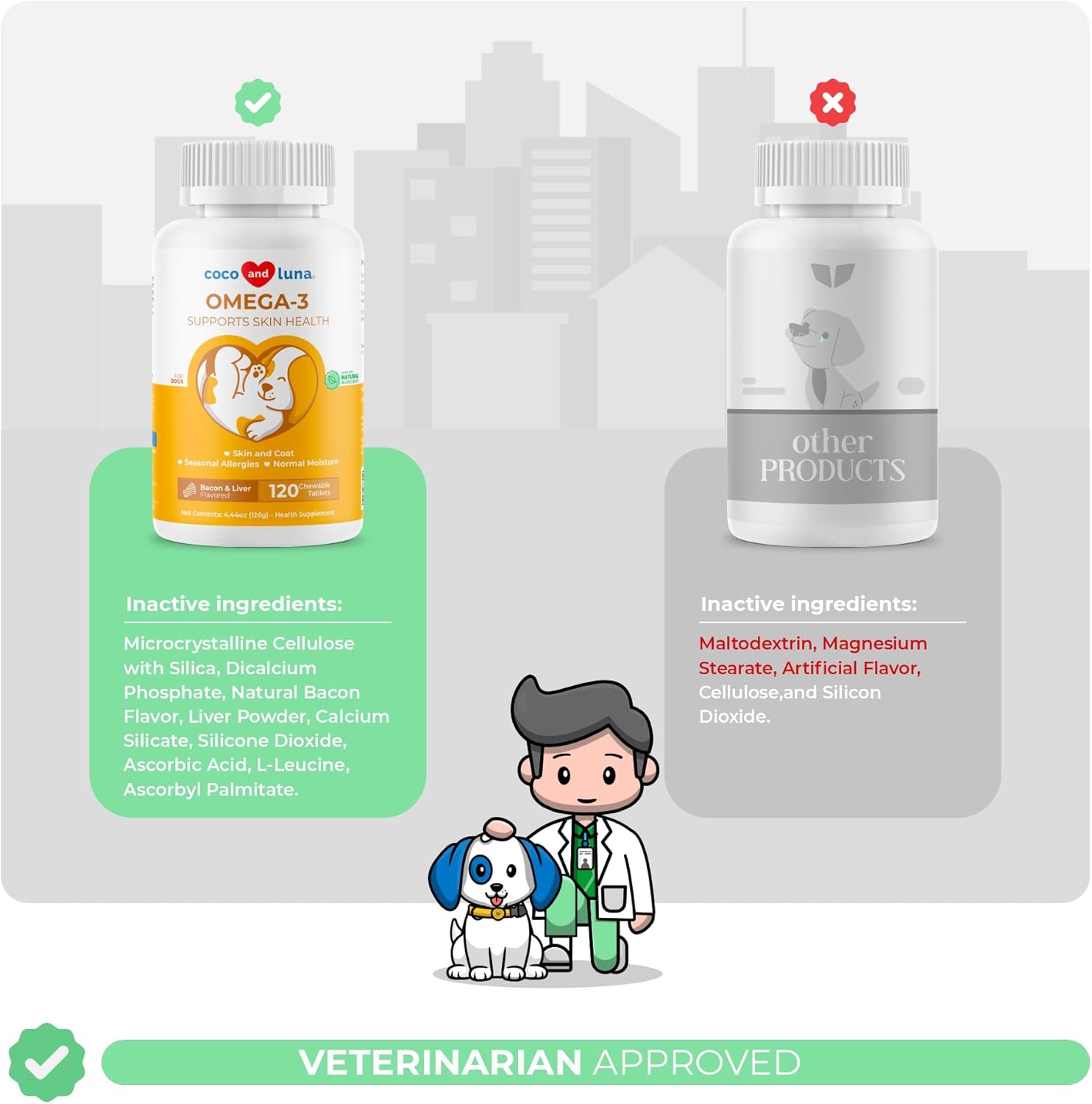 Omega 3 Fish Oil for Dogs with Omega 3, 6, and 9 - 120 Chewable Tablets for Dog Shedding, Itchy Skin, Joint & Heart Support
