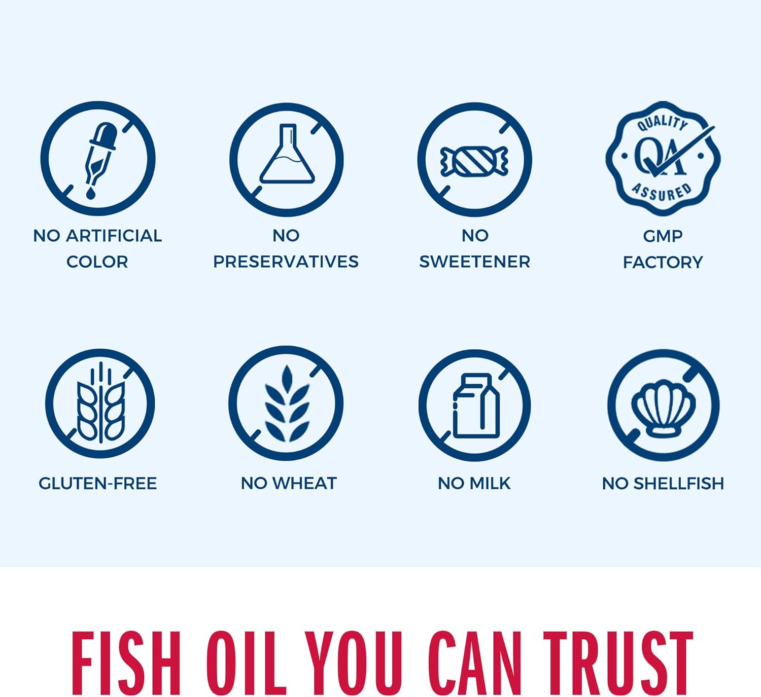 Omega-3 Fish Oil Supplement - Triple Strength 1360mg, 950mg Active EPA & DHA, Heart, Brain & Joint Health Support, Gluten Free - 180 Softgels, 6 Months Supply