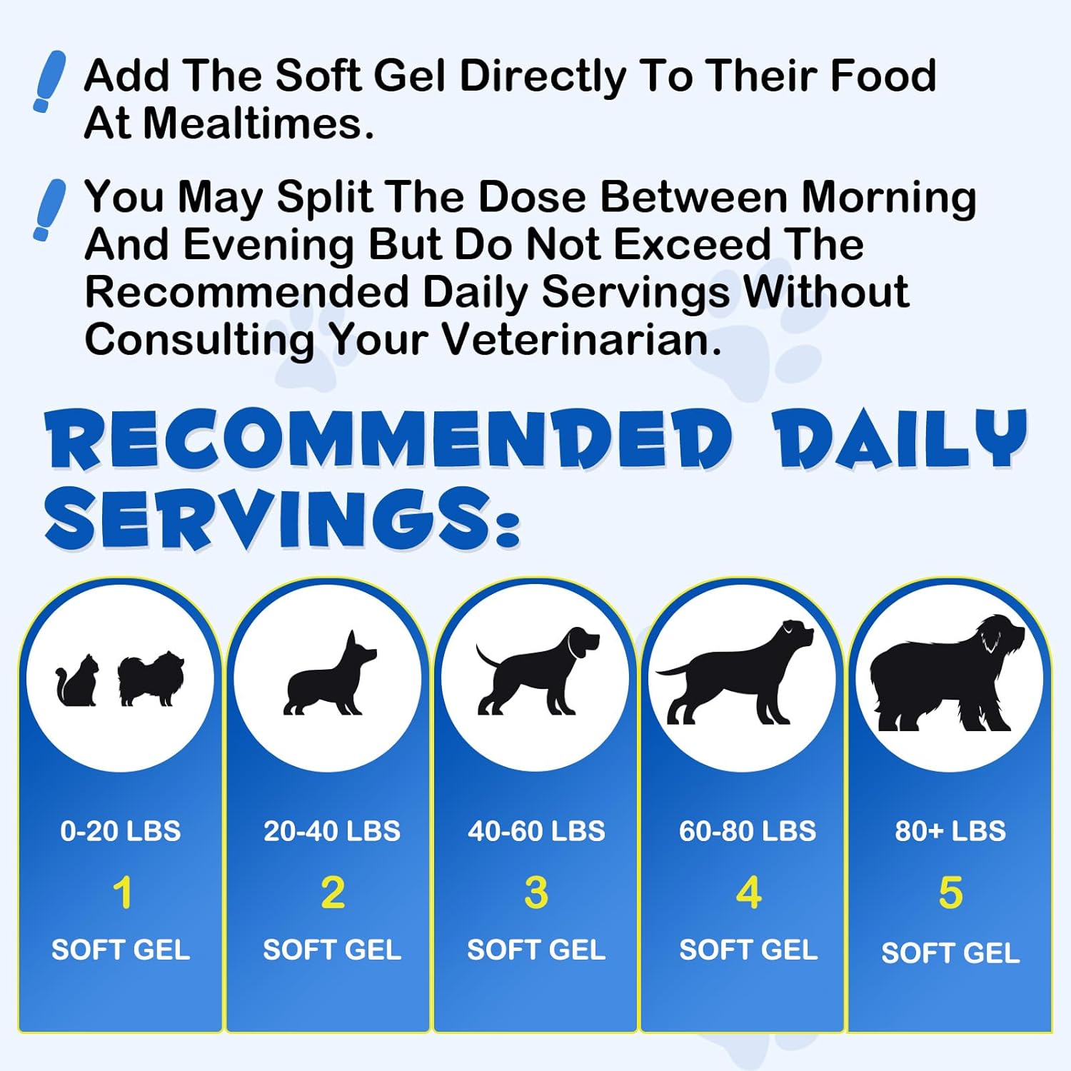 Omega-3 Salmon Oil Soft Gels for Pets (120pcs) - Skin & Coat Health Supplement with EPA & DHA Fatty Acids - Fish Oil Pills for Shedding, Allergy Relief