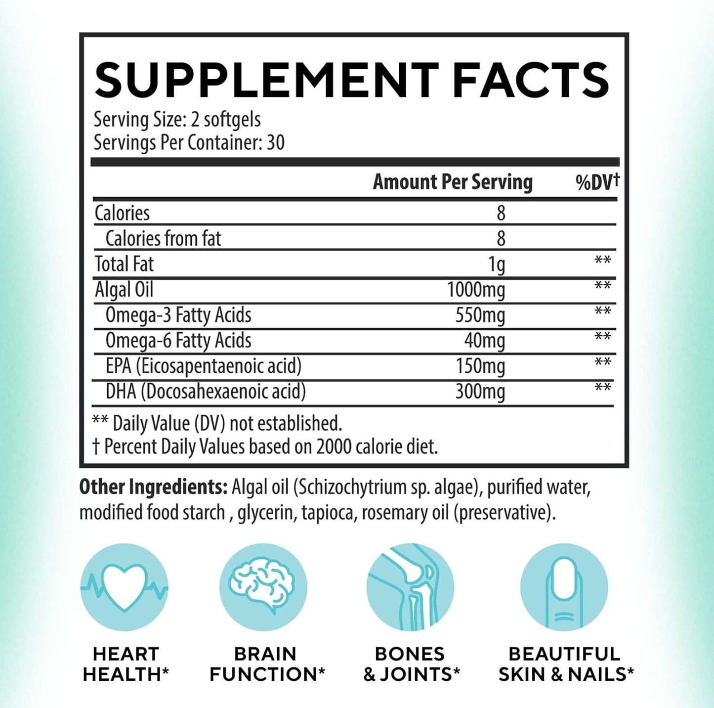 Omega-3 Supplement Bundle by Dr. Moritz - Boost Your Health with Essential Fatty Acids