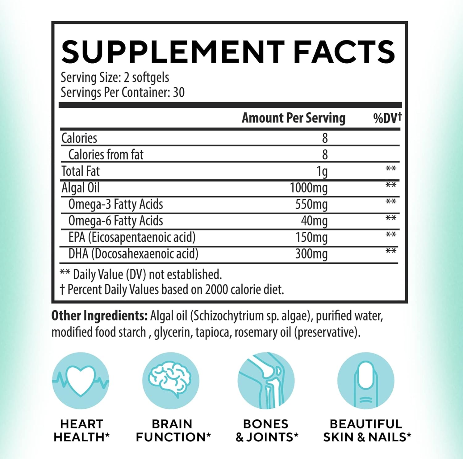 Omega-3 Supplement Bundle by Dr. Moritz - Boost Your Health with Essential Fatty Acids