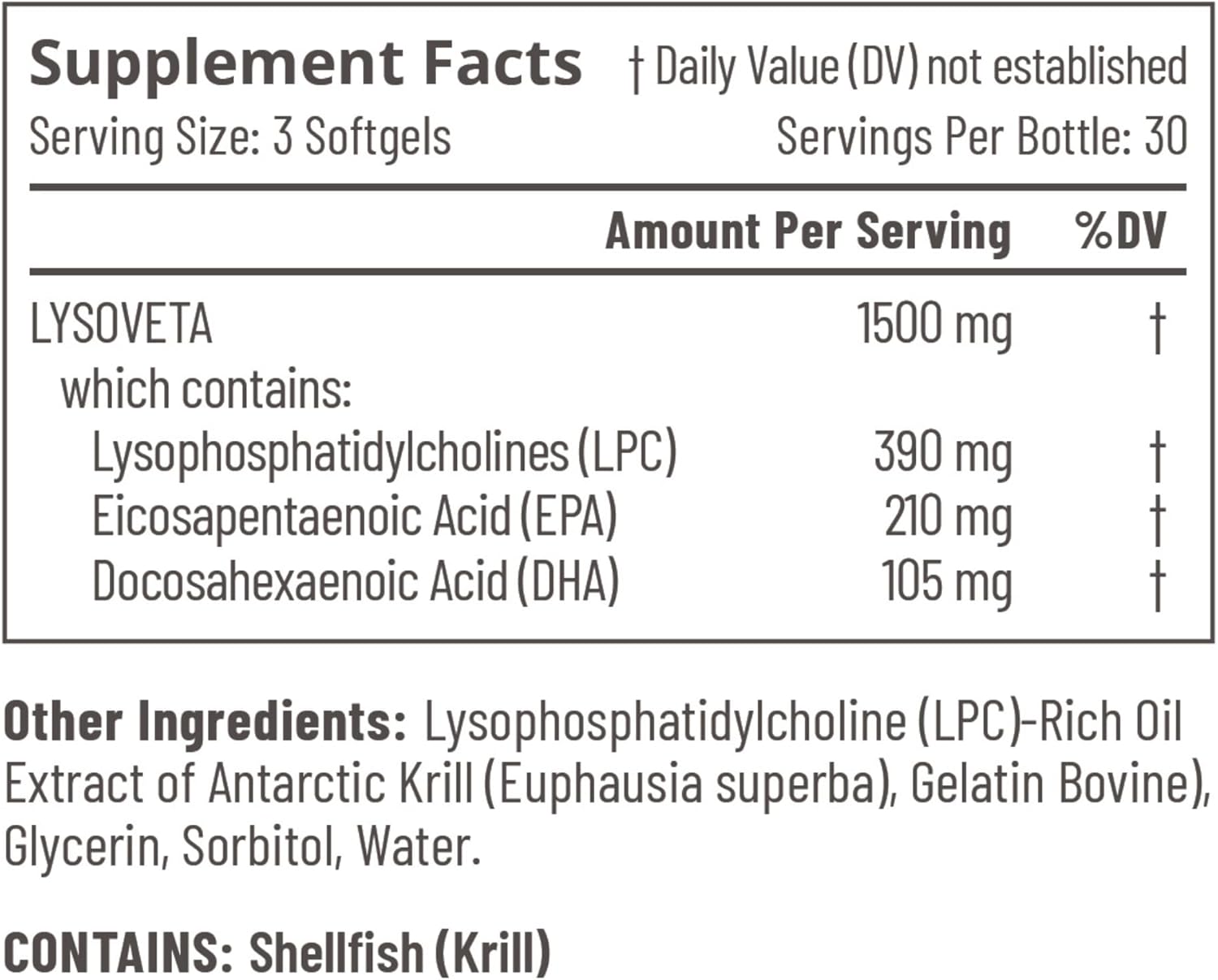 Omega-3 Supplement with LPC, EPA, DHA, and Lysoveta | 6X Absorption | Natural Fatty Acids | 90 Softgels