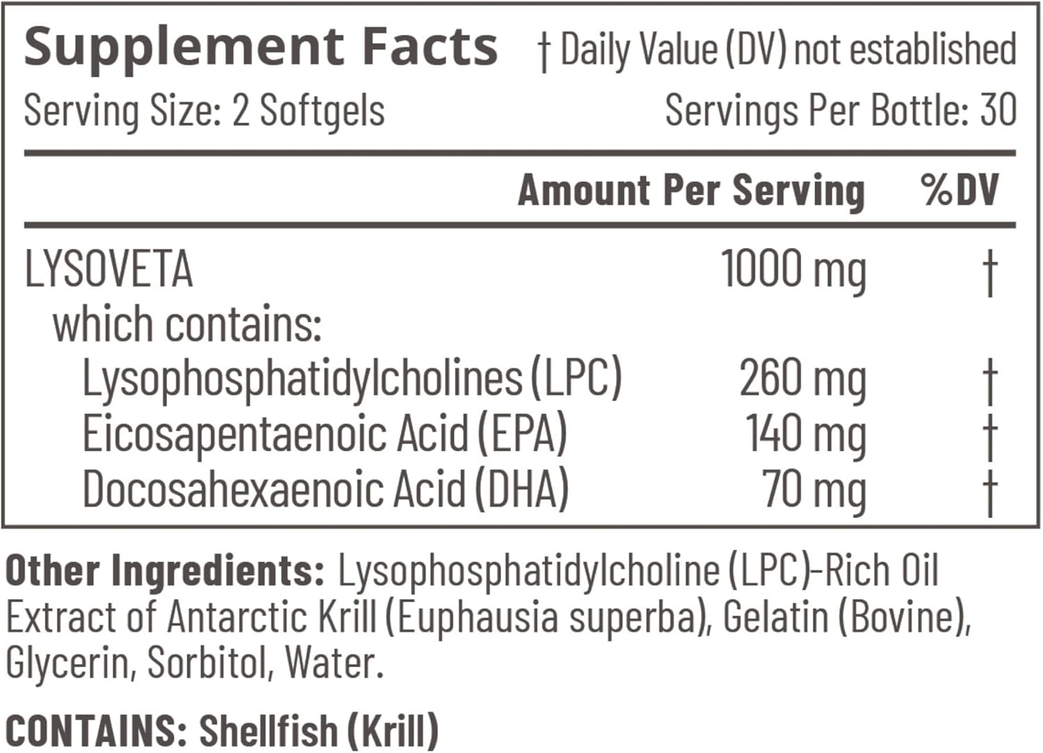 Omega 3 Supplement with LYSOVETA LPC for Better Absorption | EPA & DHA Fatty Acids | Accentrate® Omega 110 | 60 Softgels