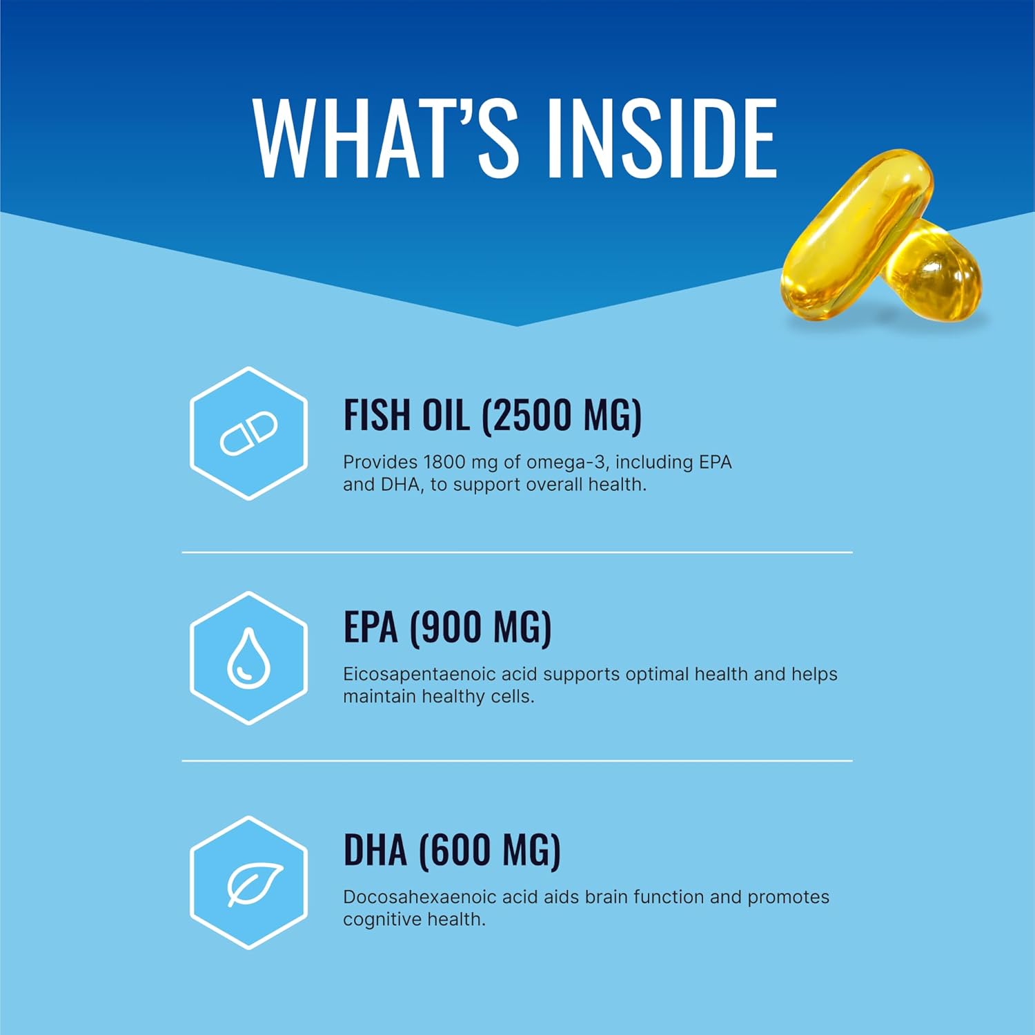 Omega-3MD Fish Oil Supplement - High EPA & DHA - Boost Cognitive Health - 30 Day Supply