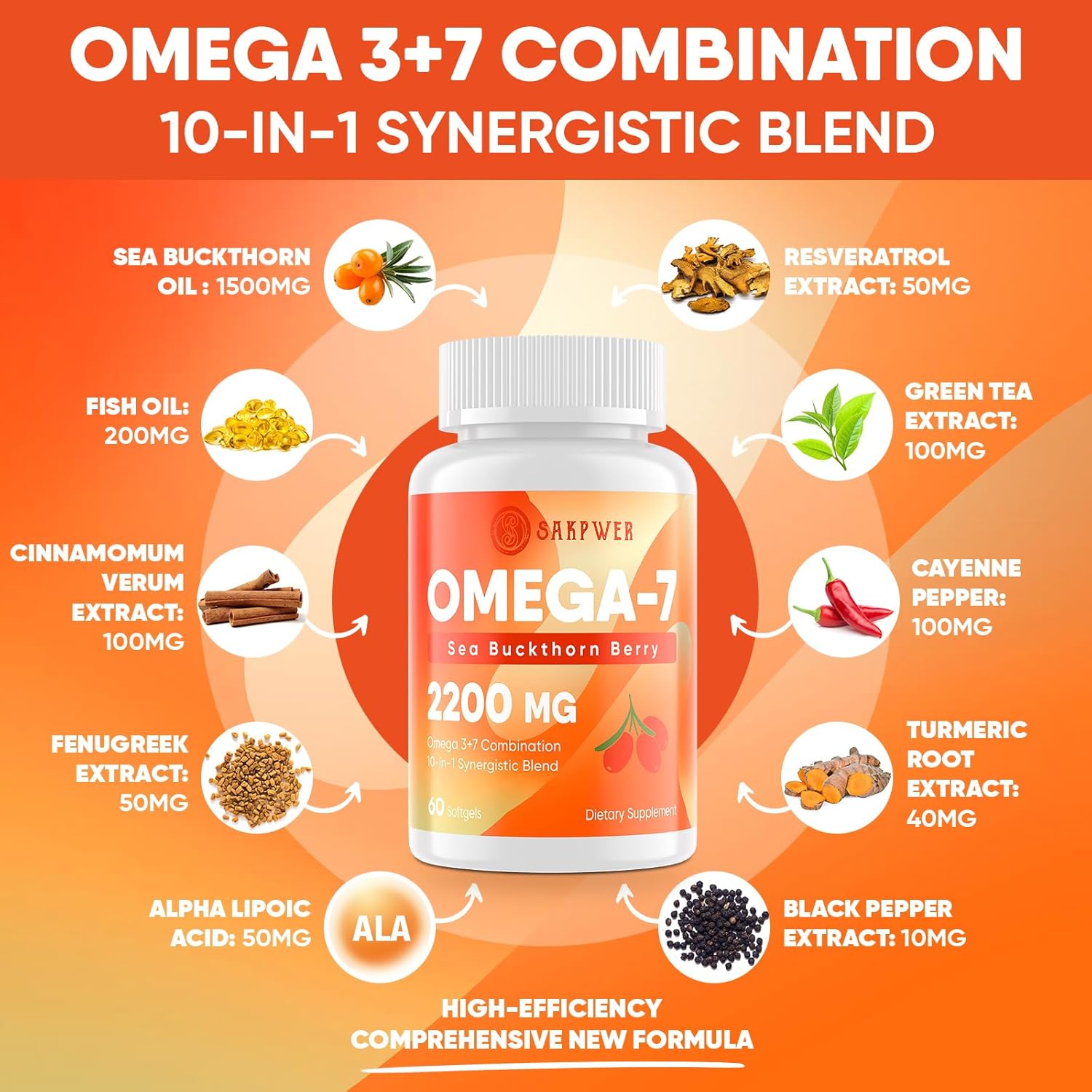 Omega-7 Sea Buckthorn Oil with Fish Oil, Cinnamomum, Fenugreek, Green Tea - Non-GMO, Gluten-Free (2 Pack) - BoostGo Australia
