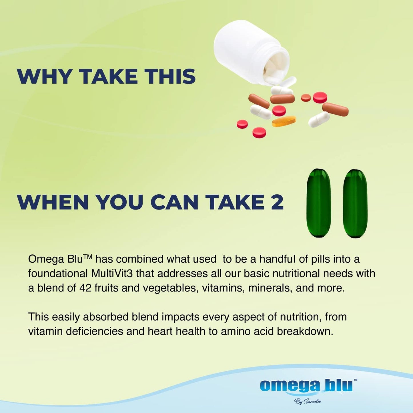 OMEGA BLU Multi Vits 3 Multivitamin with 70+ Ingredients for Heart, Brain, Energy, Vision - CoQ10, Ginseng, Vitamins, Minerals - 60 Servings