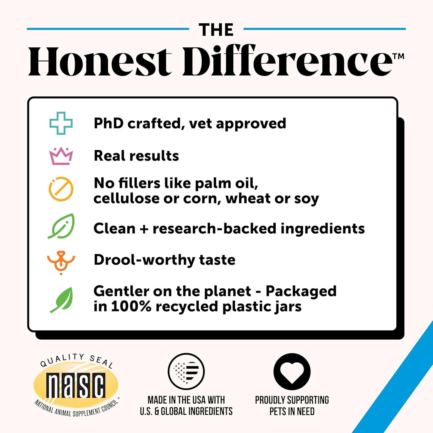 Omega Skin Health Chews for Dogs with Alaskan Salmon Oil, Fish Oil, Krill & Spirulina - Supports Healthy Coat, Itchy Skin, Allergies, and Shedding - 90 Count