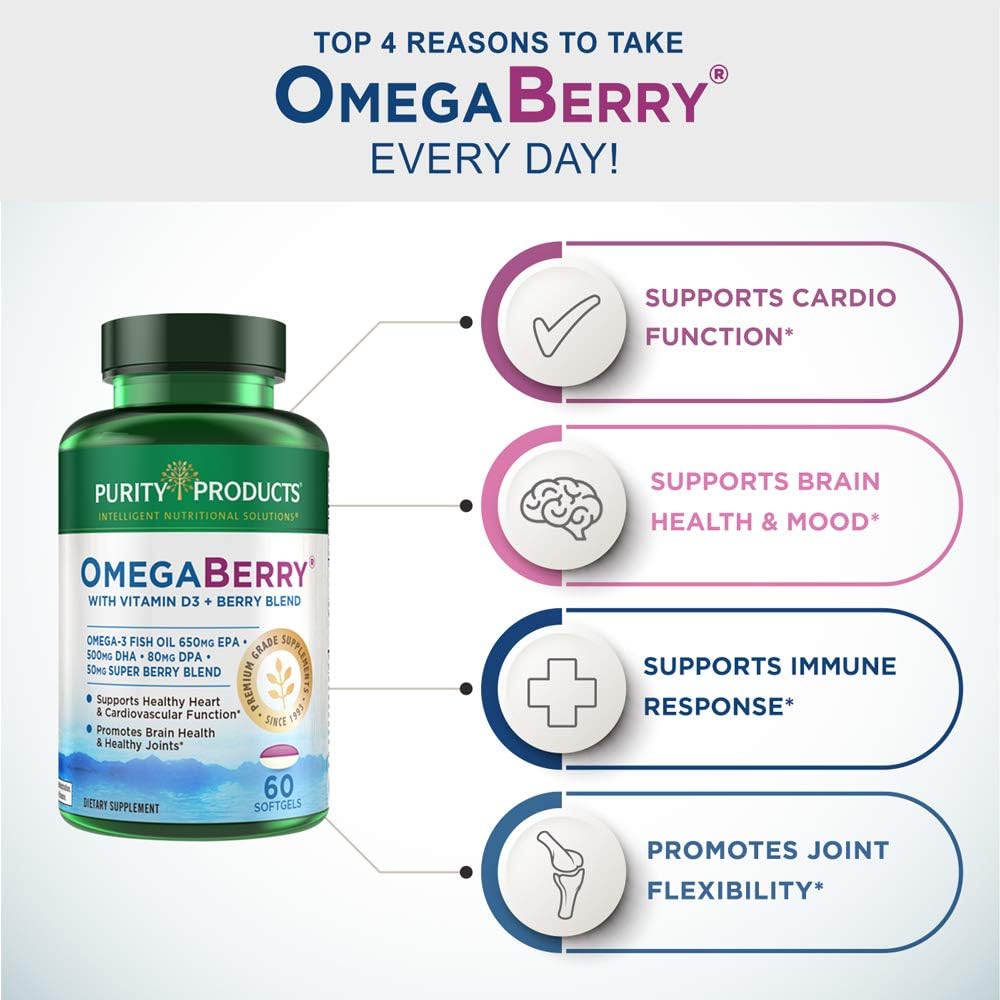OmegaBerry Fish Oil with Vitamin D3, Organic Acai, 1250mg Concentrated Ultra Pure Omega-3, 60 Soft Gels