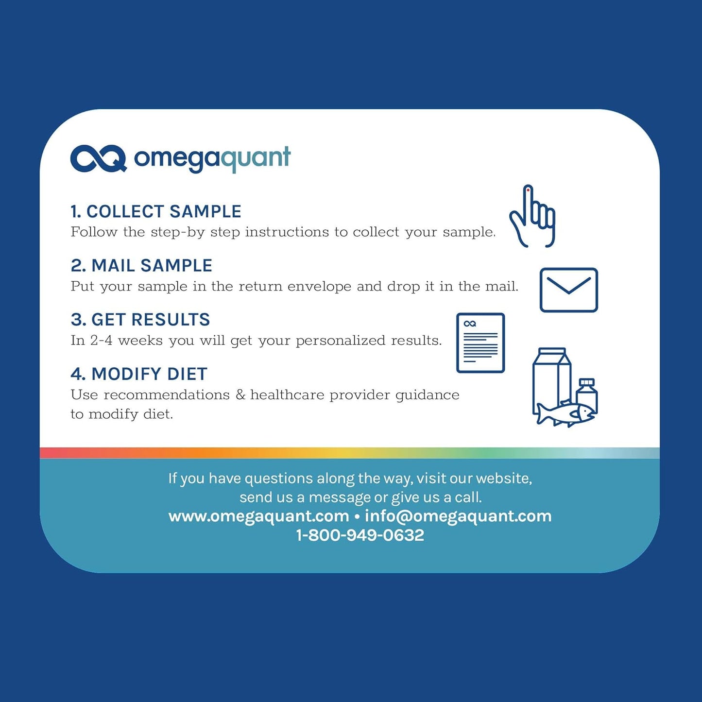 OmegaQuant Omega-3 Index Plus Test Kit - Measure Blood Omega-3, Trans Fats, Omega-6 Ratios | Original Home Blood Test