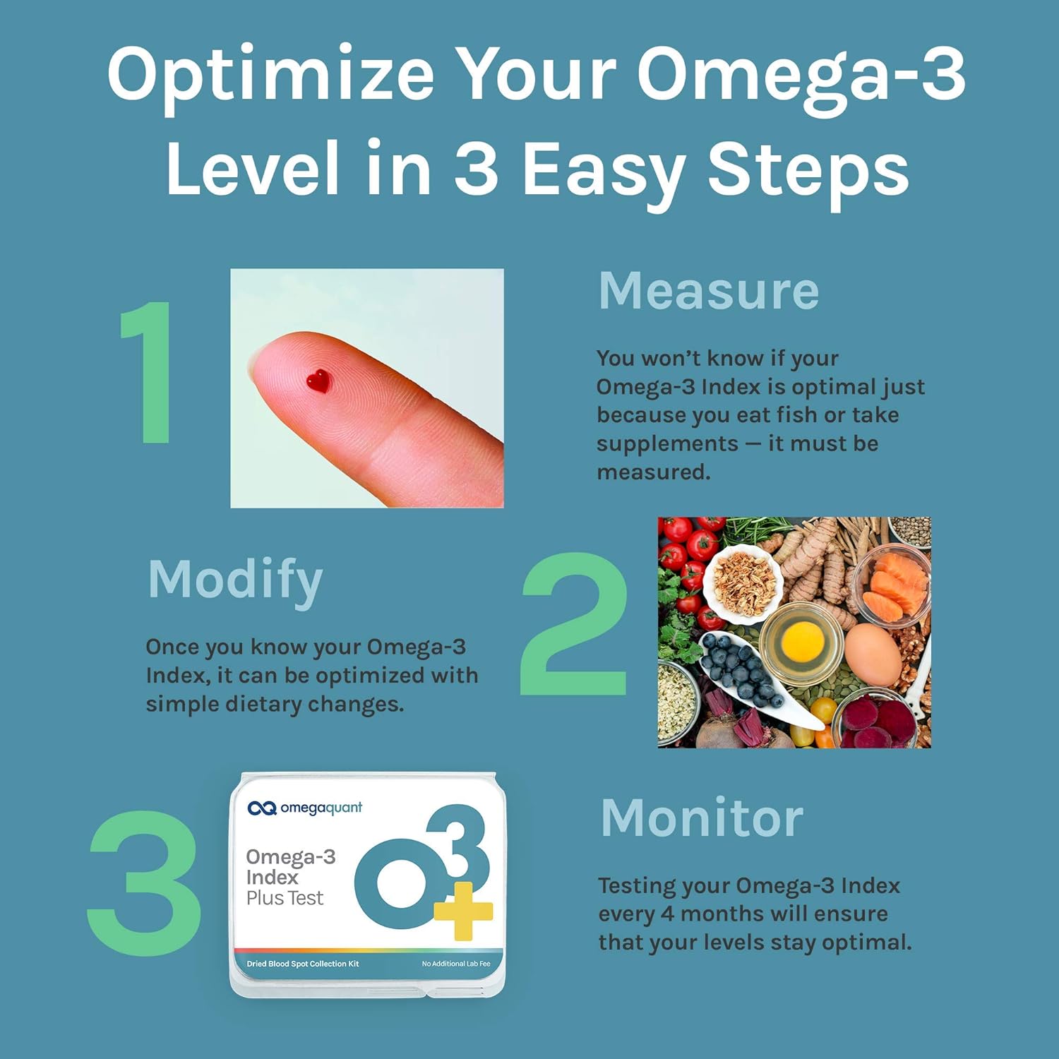 OmegaQuant Omega-3 Index Plus Test Kit - Measure Blood Omega-3, Trans Fats, Omega-6 Ratios | Original Home Blood Test