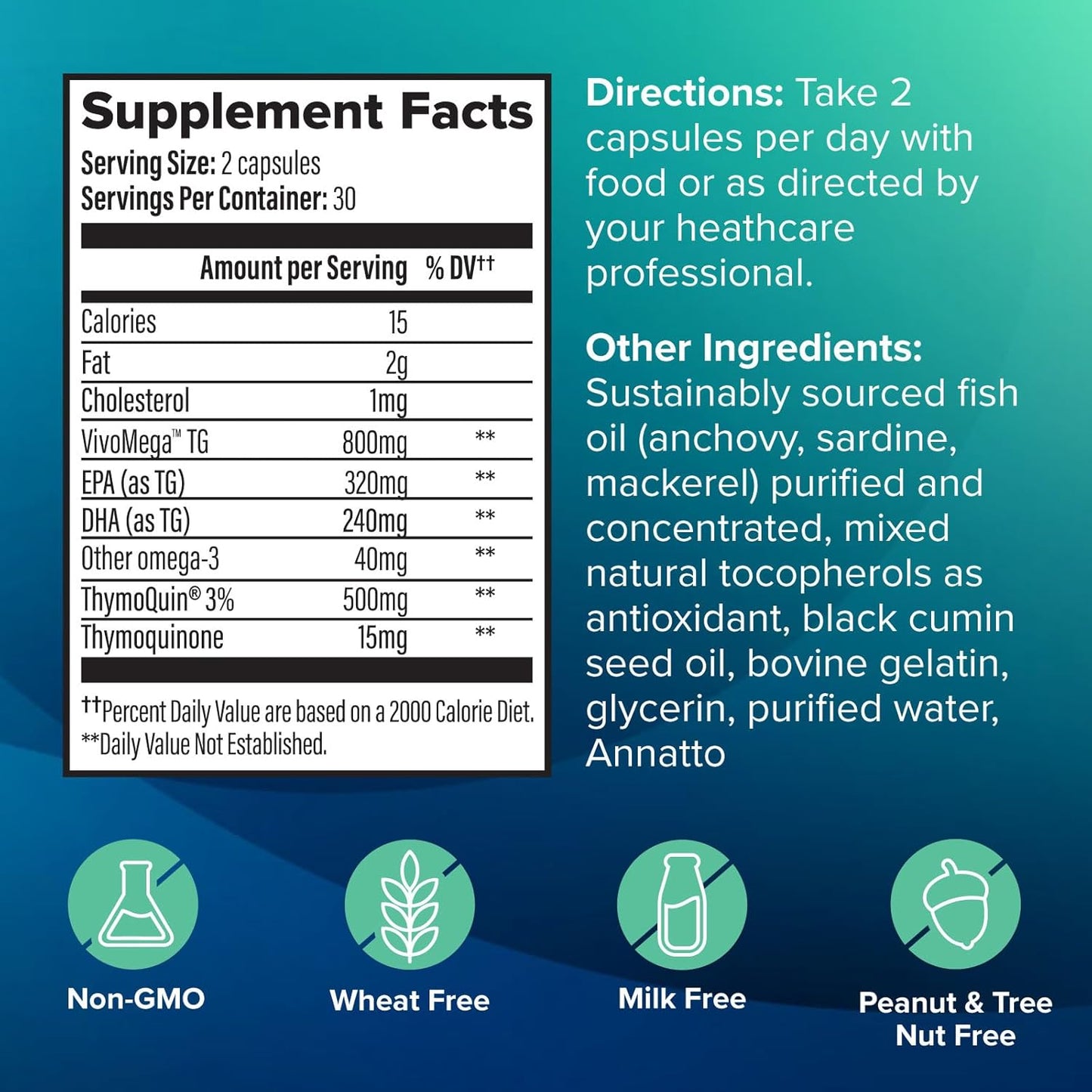 OmegaQuin Black Seed Oil and Vivo Mega Fish Oil Capsules for Synergistic Omega-3 and Thymoquinone Benefits