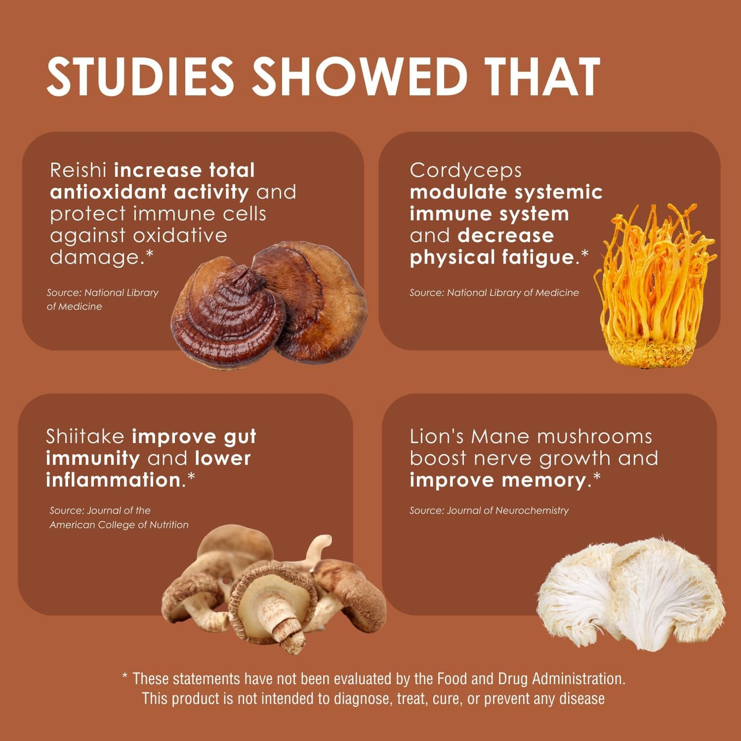 ONLA Vegan Mushroom Supplement - Immune Support & Brain Boost - Lions Mane, Reishi, Cordyceps, Shiitake Capsules (60 ct)