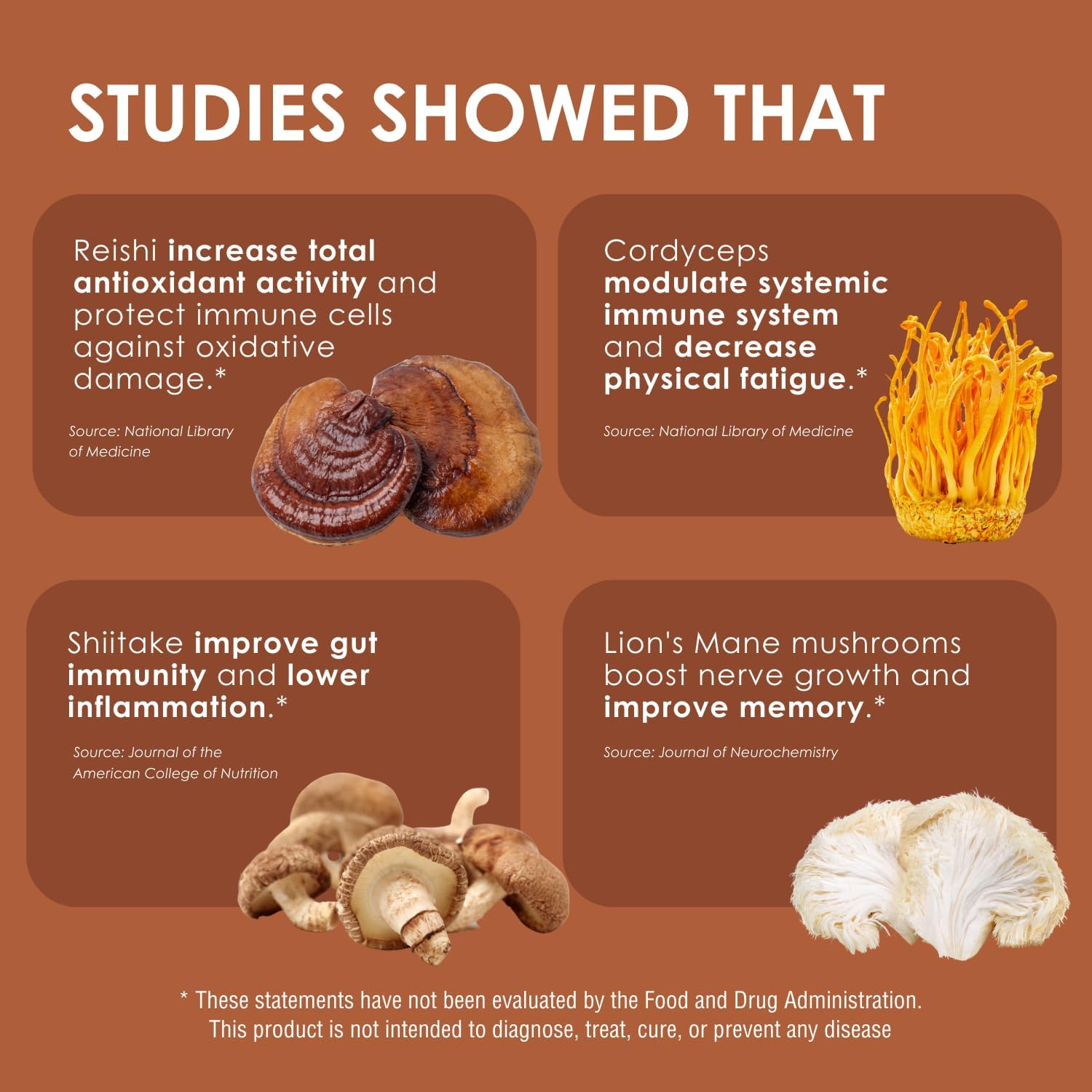 ONLA Vegan Mushroom Supplement - Immune Support & Brain Boost - Lions Mane, Reishi, Cordyceps, Shiitake Capsules (60 ct)