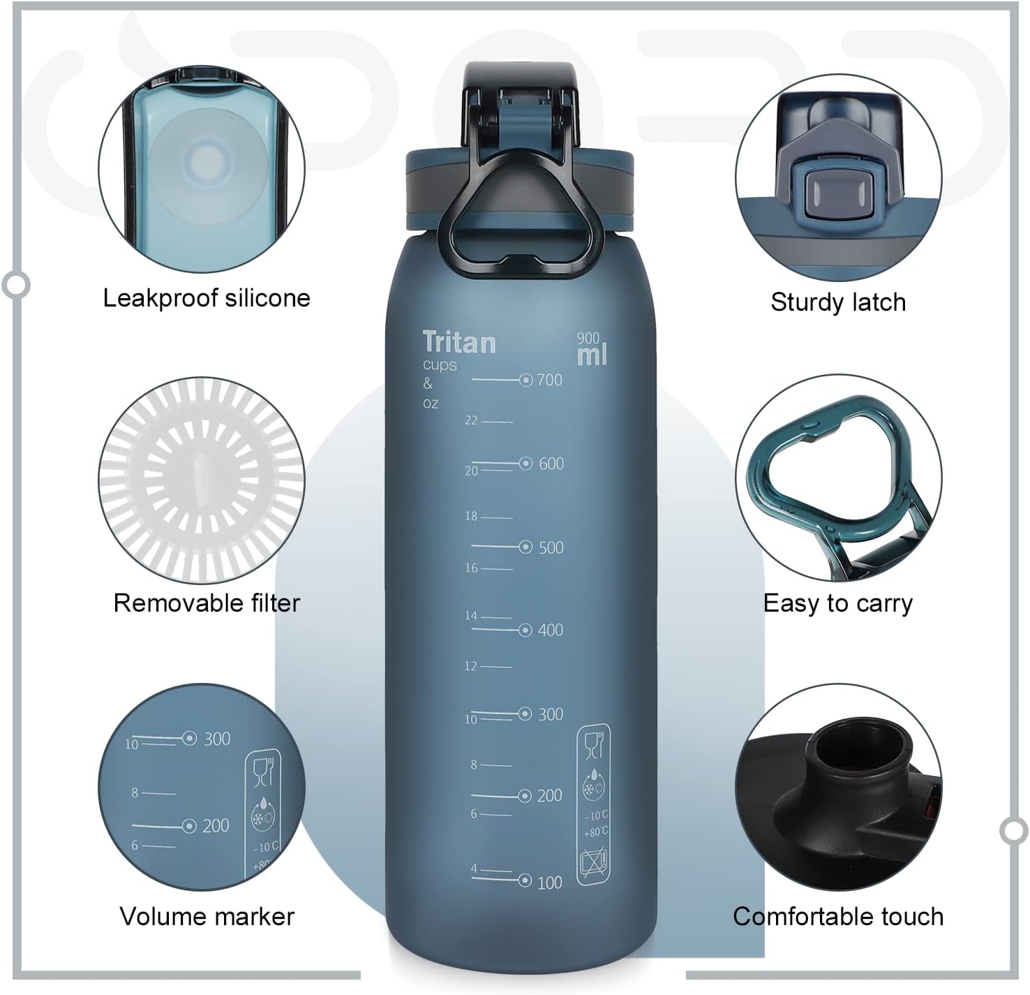 Opard 30oz BPA-Free Sports Water Bottle with Leak-Proof Flip Top Lid for Gym and Outdoor Activities