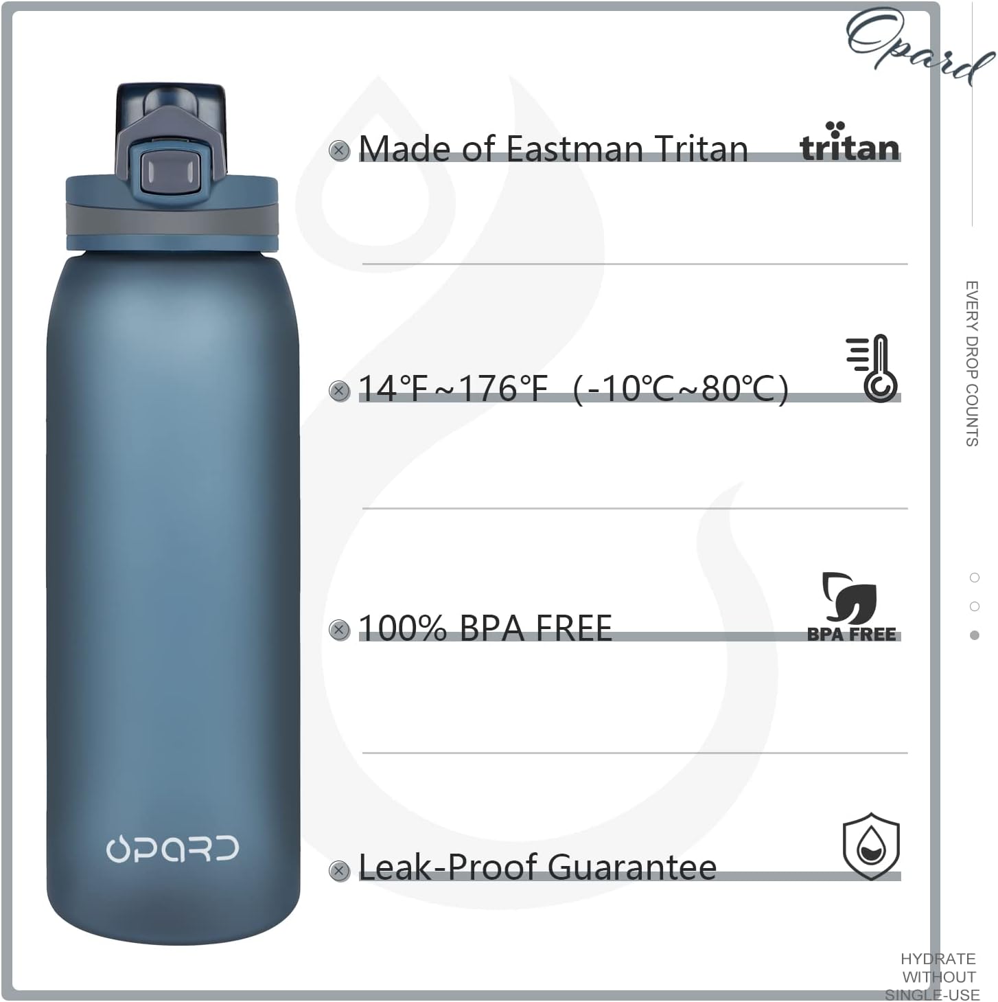 Opard 30oz BPA-Free Sports Water Bottle with Leak-Proof Flip Top Lid for Gym and Outdoor Activities