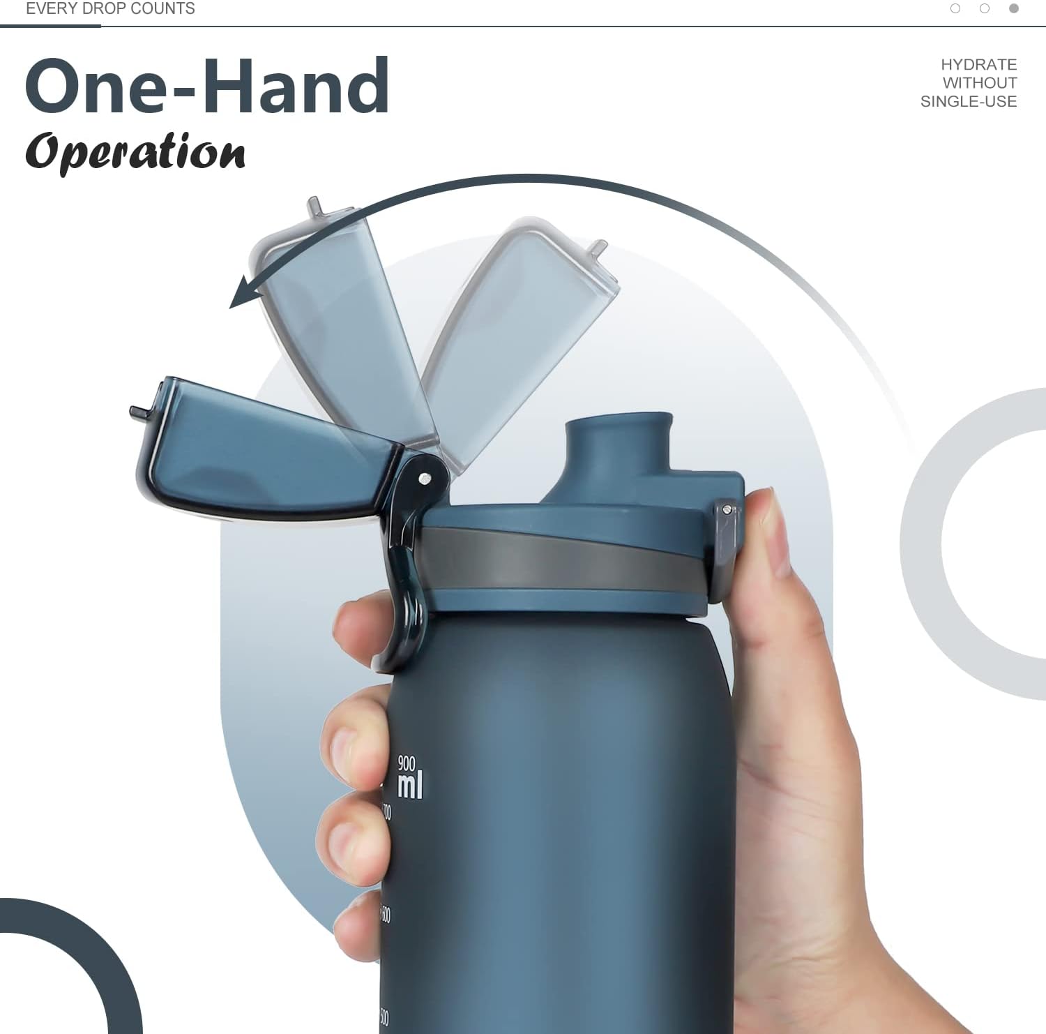 Opard 30oz BPA-Free Sports Water Bottle with Leak-Proof Flip Top Lid for Gym and Outdoor Activities