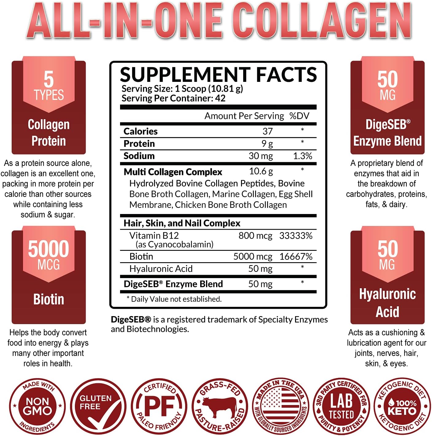 Optimal Probiotics 60 Billion CFU with Collagen Powder and Brain Support Booster