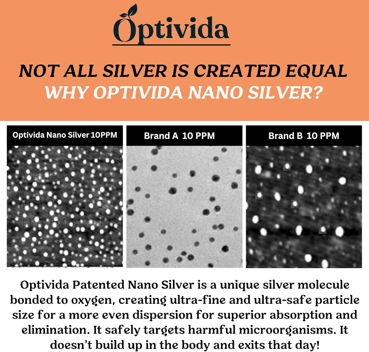 Optivida Health Nano Colloidal Silver Liquid - 1 LB Immune Support Supplement - Hydrosol Silver - Liquid Immune System Support - 10 PPM Silver Liquid