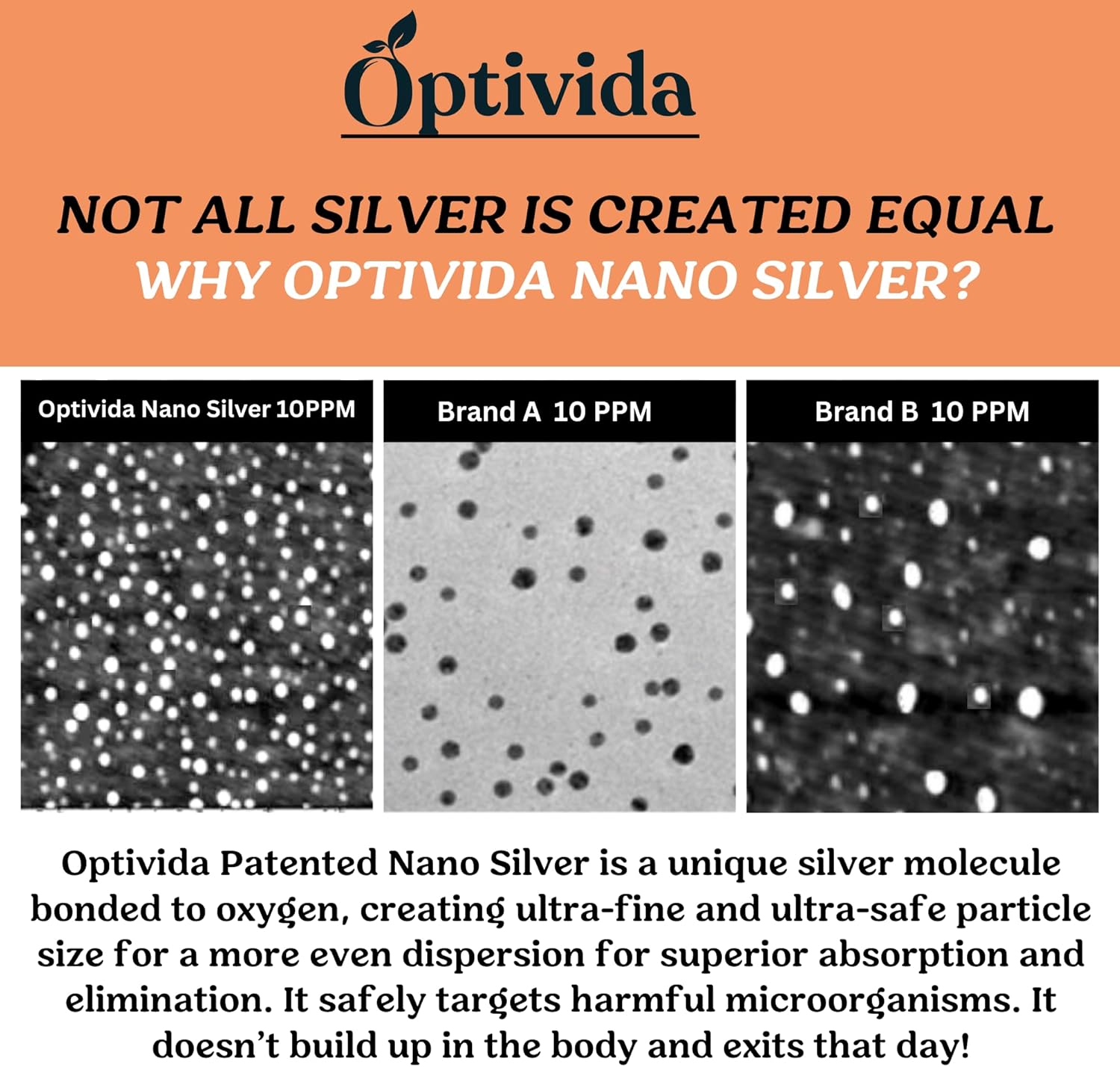 Optivida Health Nano Colloidal Silver Liquid - 1 LB Immune Support Supplement - Hydrosol Silver - Liquid Immune System Support - 10 PPM Silver Liquid