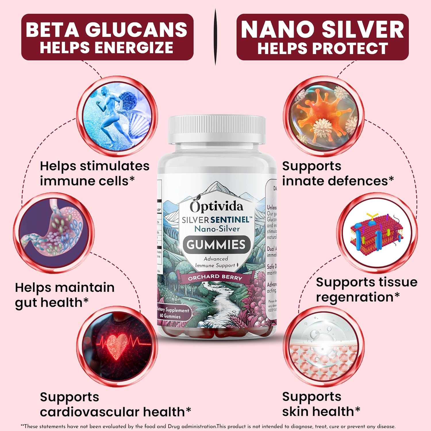 Optivida Nano Silver Immune Support Gummies - 60 Count with Beta Glucan for Daily Immune Health - Orchard Berry Flavor - Colloidal Silver Supplement with Beta Glucan 100