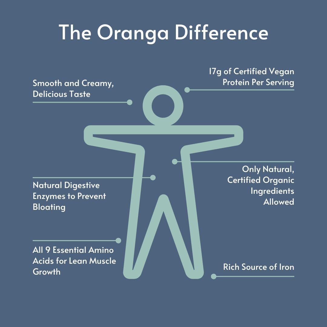 Oranga Organic Vegan Tri-Blend Protein Powder with Vanilla Flavor - Dairy-Free, Soy-Free, Keto-Friendly - 17 Servings (442g) - BoostGo Australia
