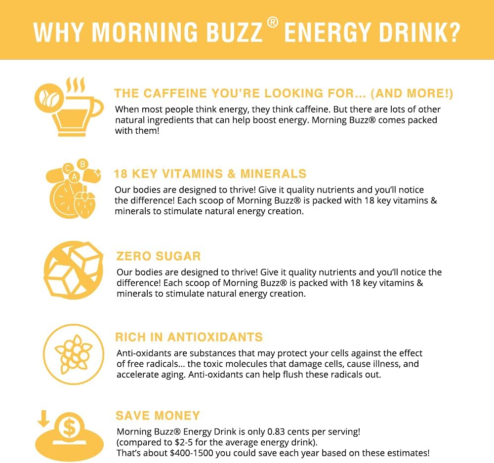 Orange Burst Morning Buzz Energy Powder Drink Mix - Sugar-Free Antioxidant Energy Boost - Sports Nutrition Endurance Product - 15 Servings, 4oz