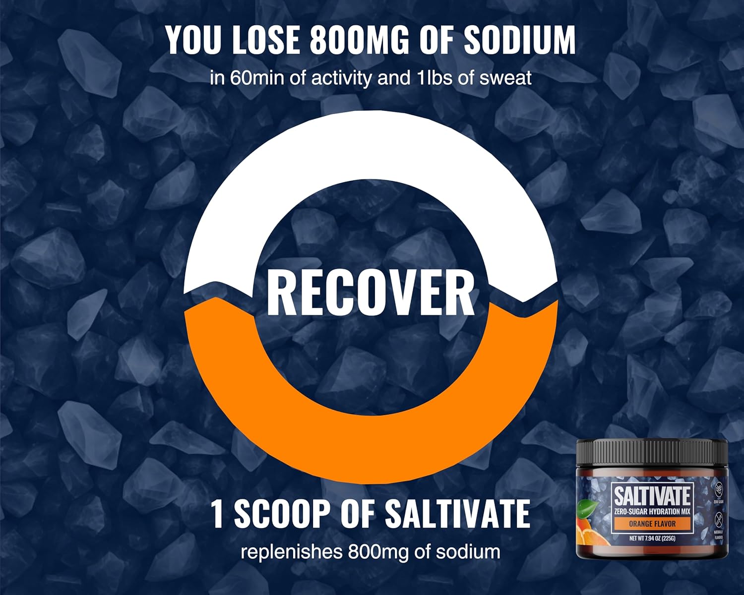 Orange Electrolyte Powder with High Sodium, Potassium, and Magnesium - Zero Calories, Keto-Friendly, Carnivore Diet Approved - 45 Servings, Made in USA