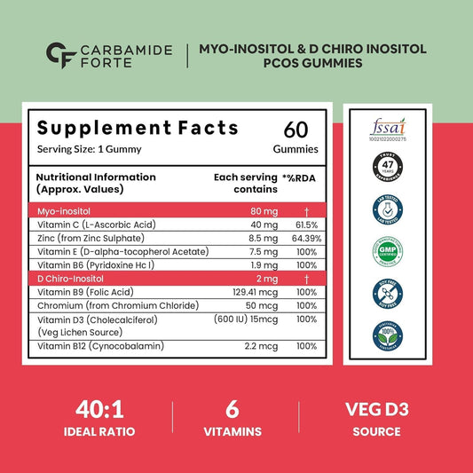 Orange Flavour PCOS Supplements for Women - 60 Veg Gummies with 40:1 Myo & D Chiro Inositol Ratio, Fortified with Vitamins & Minerals