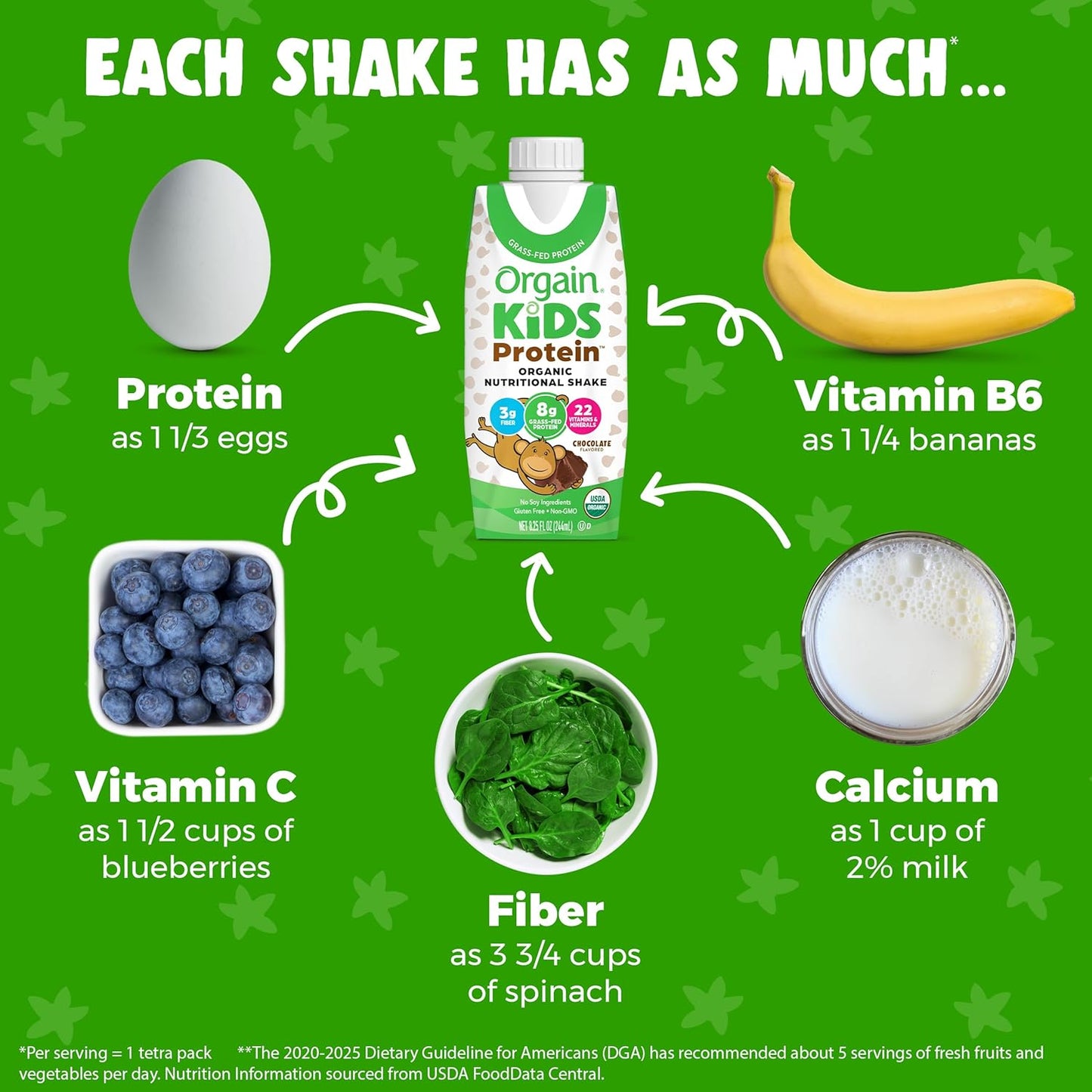 Orgain Organic Kids Chocolate Protein Shake, 8g Dairy Protein, 3g Fiber, 22 Vitamins & Minerals, Non-GMO, 8.25 Fl Oz (4 Pack)