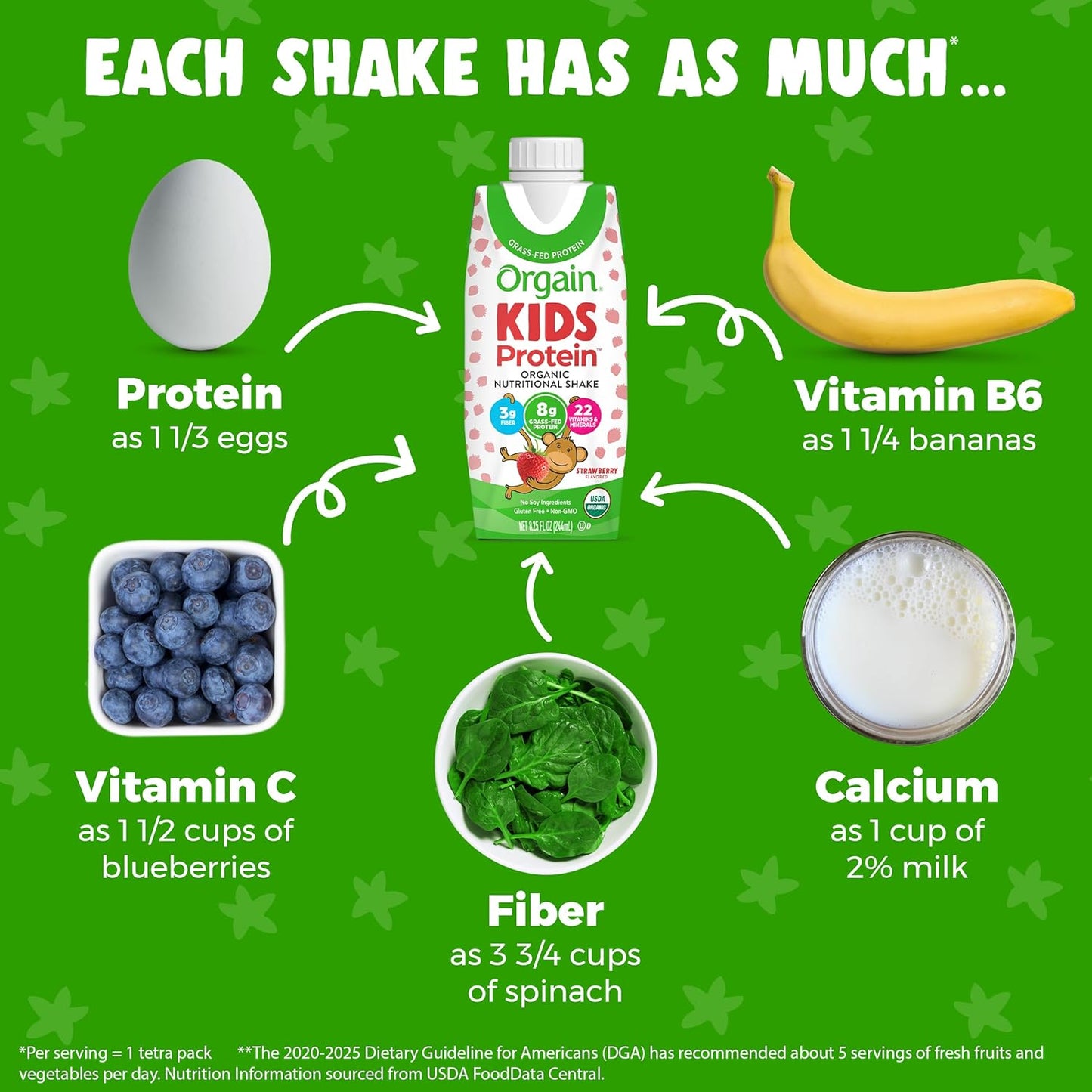 Orgain Organic Kids Strawberry Protein Shake, Healthy Snacks for Kids, 8g Protein, 3g Fiber, 22 Vitamins & Minerals, Soy-Free, Gluten-Free, Non-GMO, 8.25 Fl Oz (Pack of 12) - BoostGo Australia