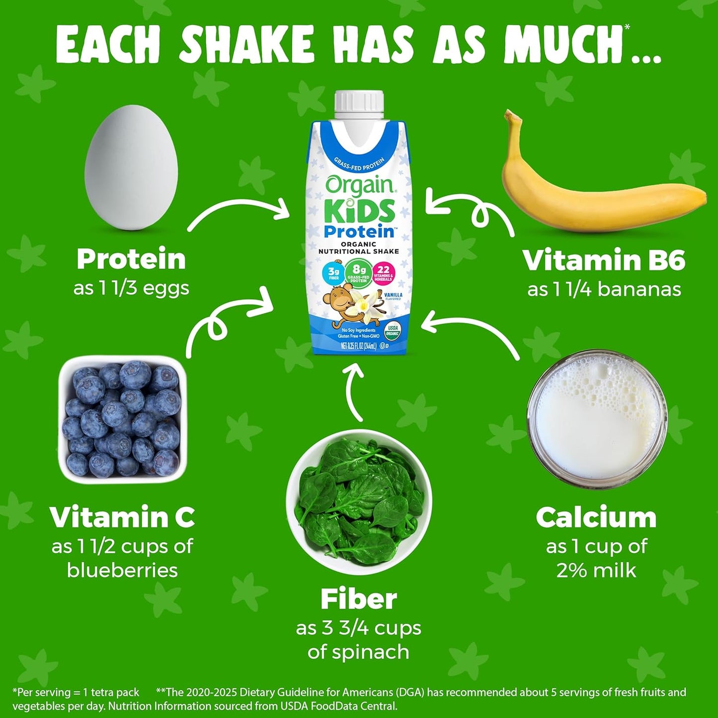 Orgain Organic Kids Vanilla Protein Shake, Healthy Snacks with 8g Dairy Protein, 3g Fiber, No Soy, Gluten Free, Non-GMO - 8.25 Fl Oz (Pack of 12)
