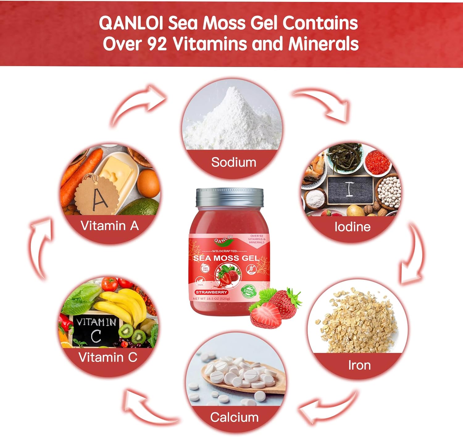 Organic 18.5OZ Strawberry Sea Moss Gel - Rich in 92 Vitamins and Minerals - Sea Moss Supplement for Health