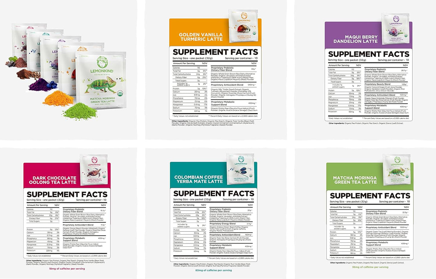 Organic 5 Day Fat-Burn Cleanse: Vegan Latte Variety Pack for Weight Loss & Detox - Plant-Based, Gluten-Free & Energizing