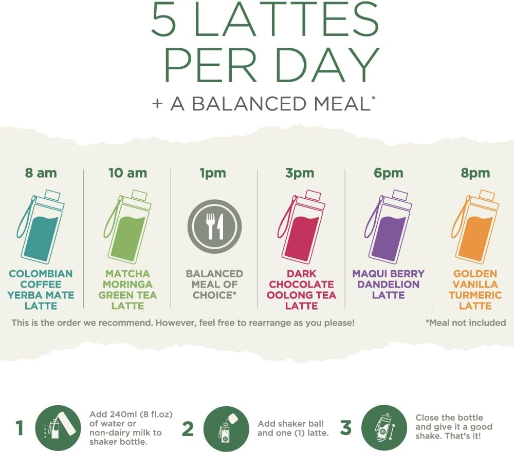 Organic 5 Day Fat-Burn Cleanse: Vegan Latte Variety Pack for Weight Loss & Detox - Plant-Based, Gluten-Free & Energizing