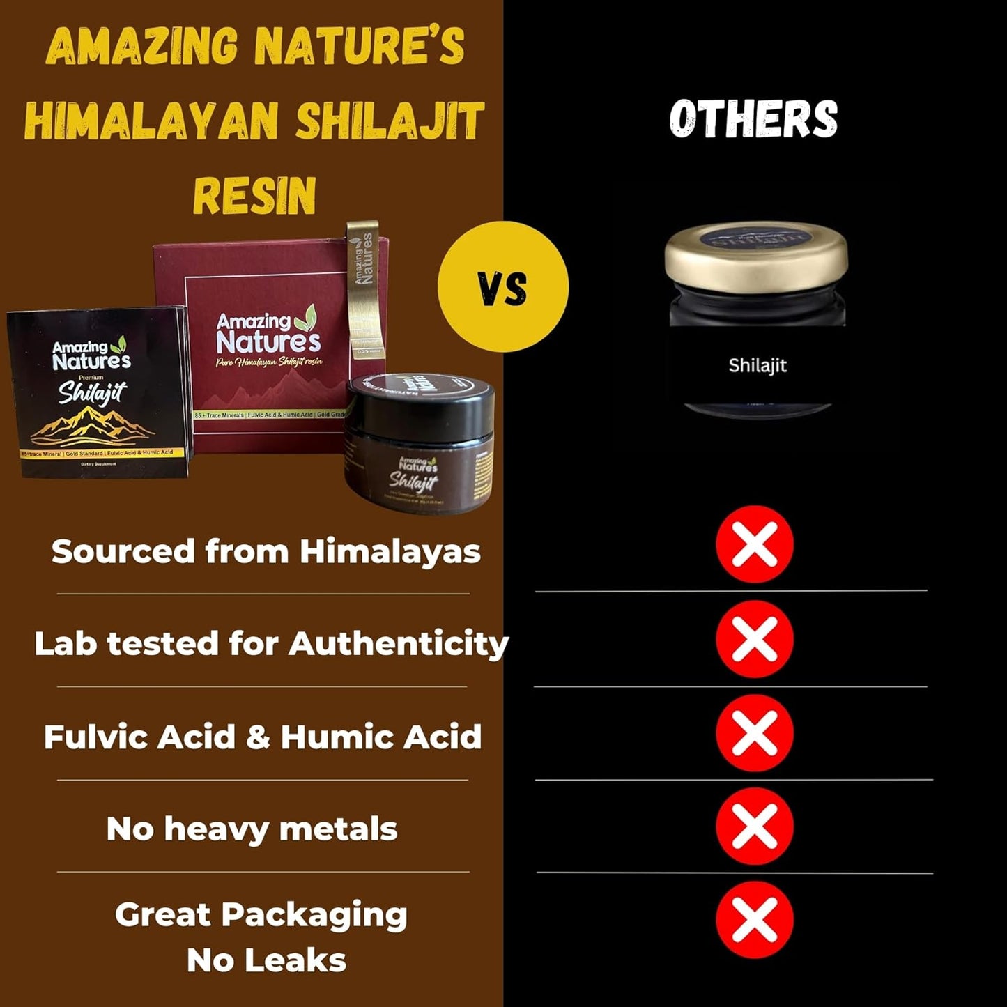Organic 500mg Himalayan Shilajit Resin Supplement for Energy & Immune Support - High Potency with 85+ Trace Minerals & Fulvic Acid - 30g Purity Tested by Amazing Natures