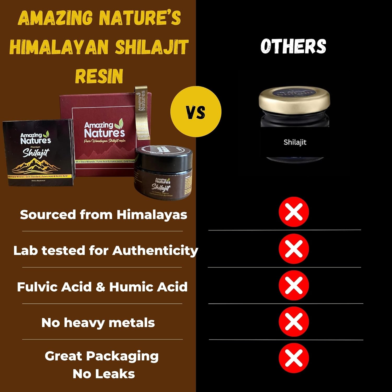 Organic 500mg Himalayan Shilajit Resin Supplement for Energy & Immune Support - High Potency with 85+ Trace Minerals & Fulvic Acid - 30g Purity Tested by Amazing Natures