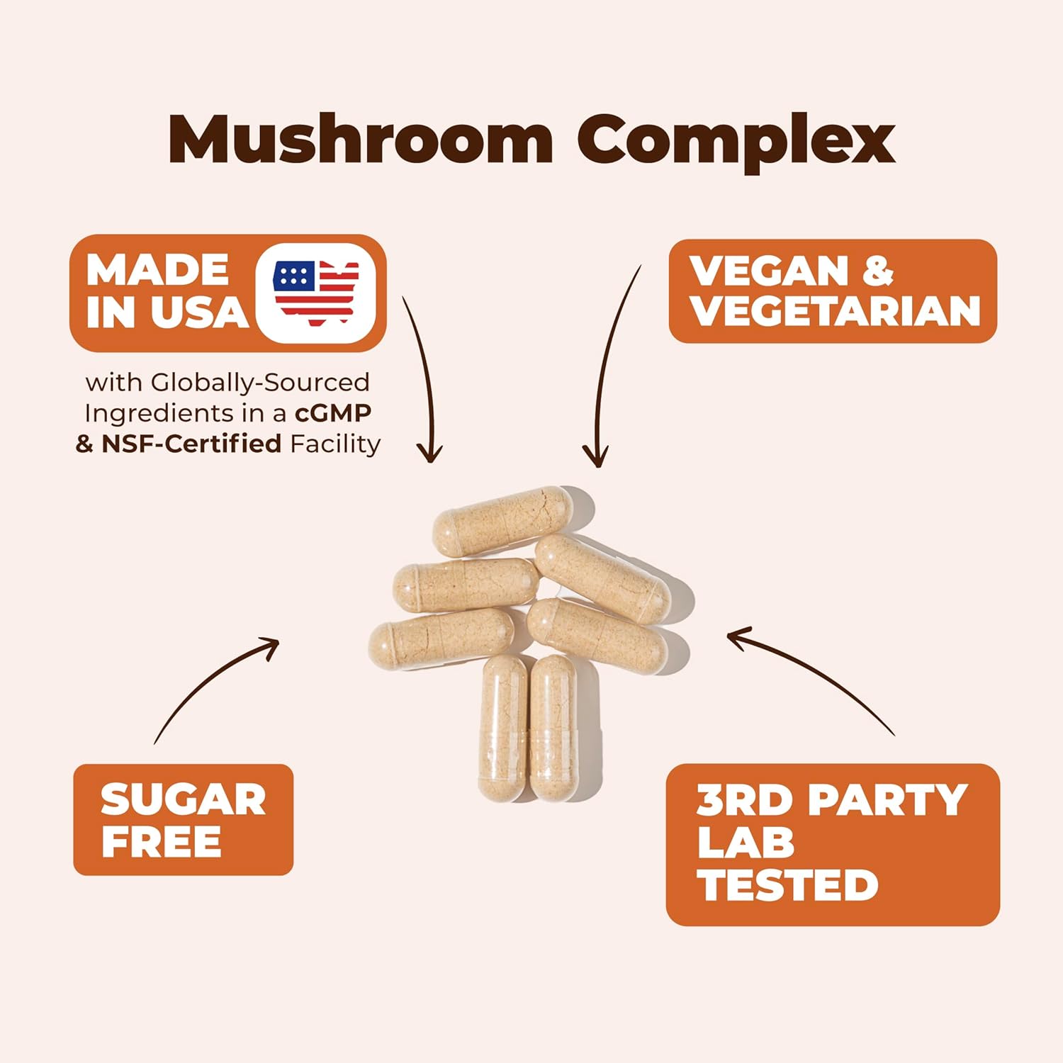Organic 7-in-1 Mushroom Complex Capsules for Memory, Focus, Immune Support & Energy - Lions Mane, Reishi, Cordyceps, Chaga, Turkey Tail - 60 Capsules - BoostGo Australia